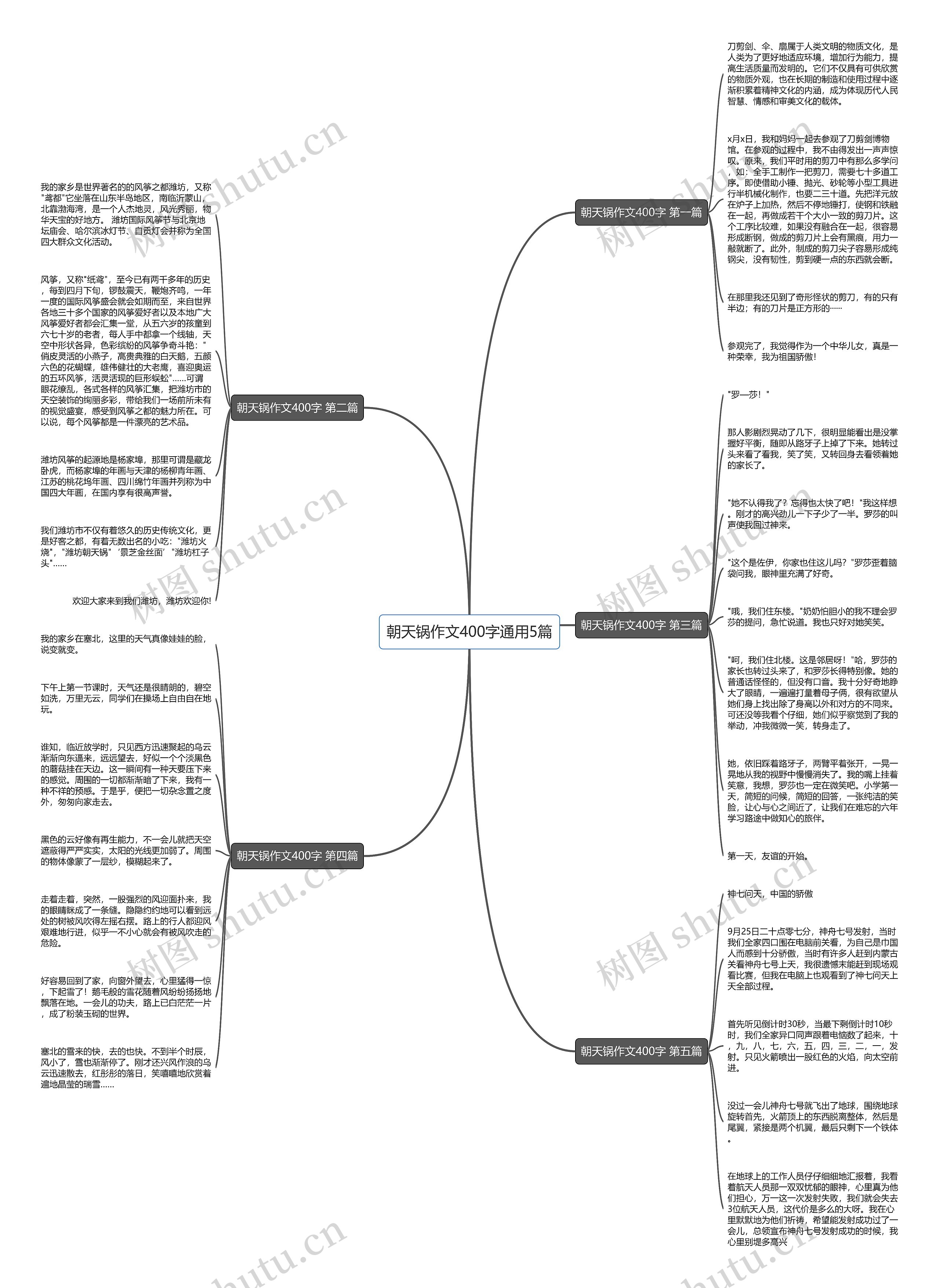 朝天锅作文400字通用5篇 朝天锅作文400字通用5篇