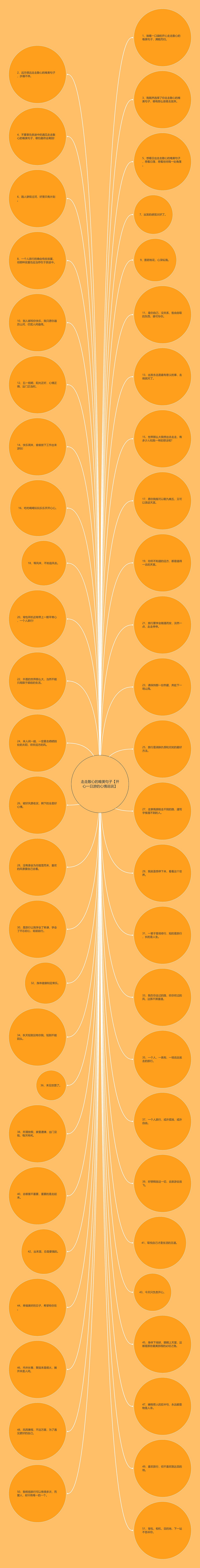 走走散心的唯美句子【开心一日游的心情说说】 走走散心的唯美句子【开心一日游的心情说说】