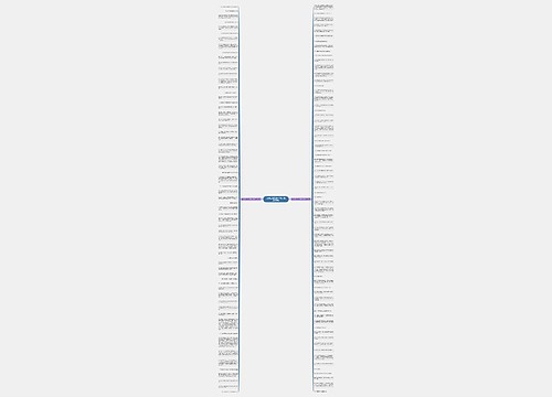 用诚心诚意造一个句子精选130句