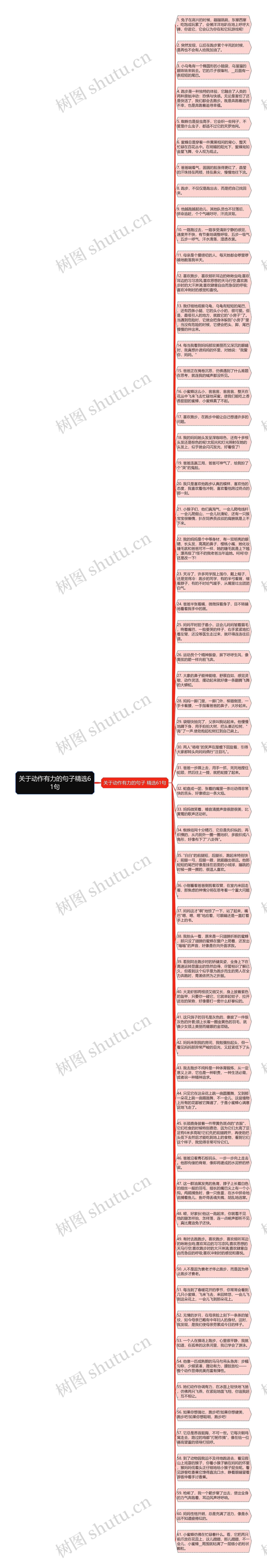 关于动作有力的句子精选61句