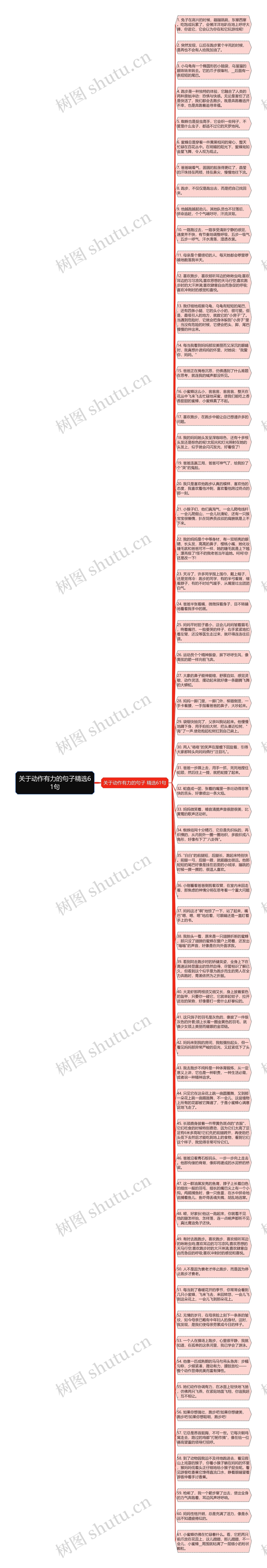 关于动作有力的句子精选61句