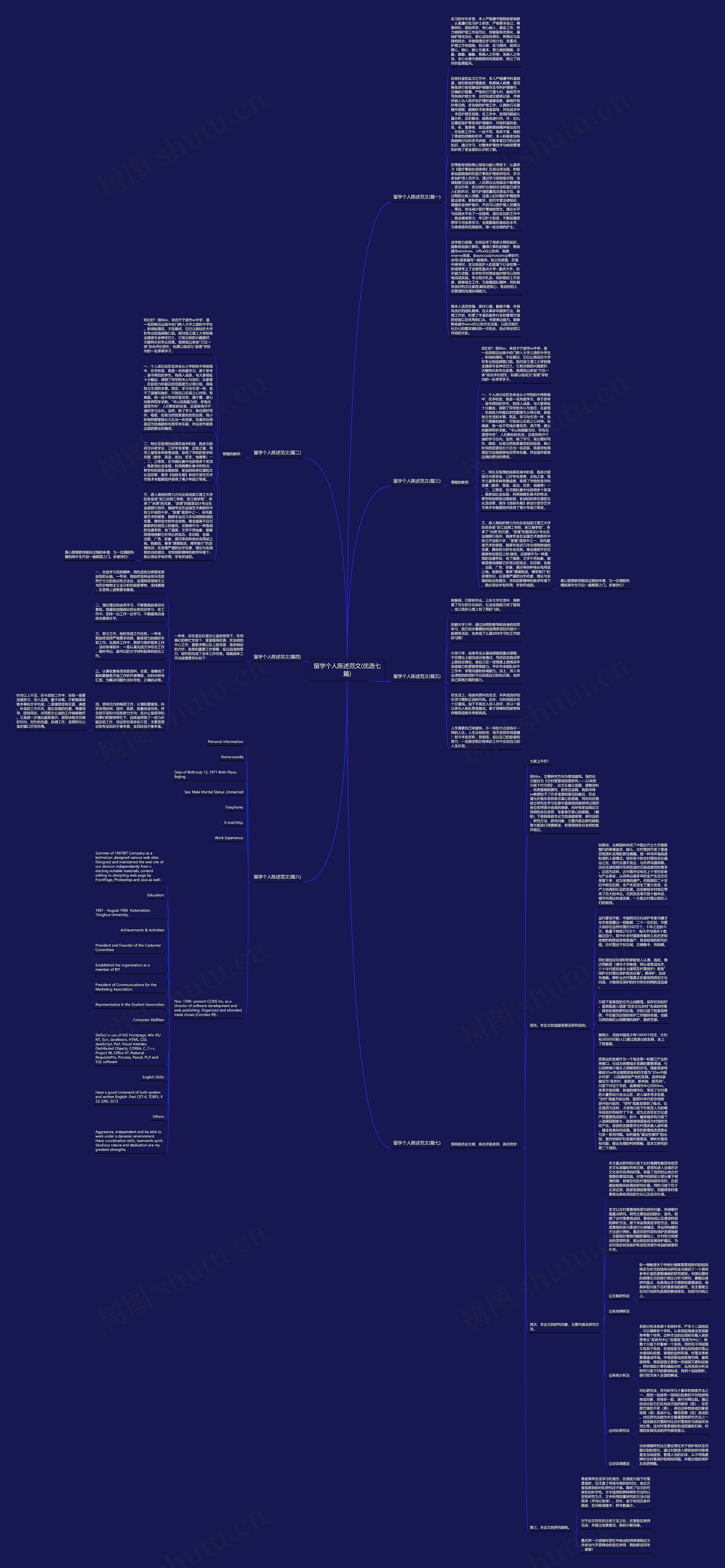 留学个人陈述范文(优选七篇)思维导图