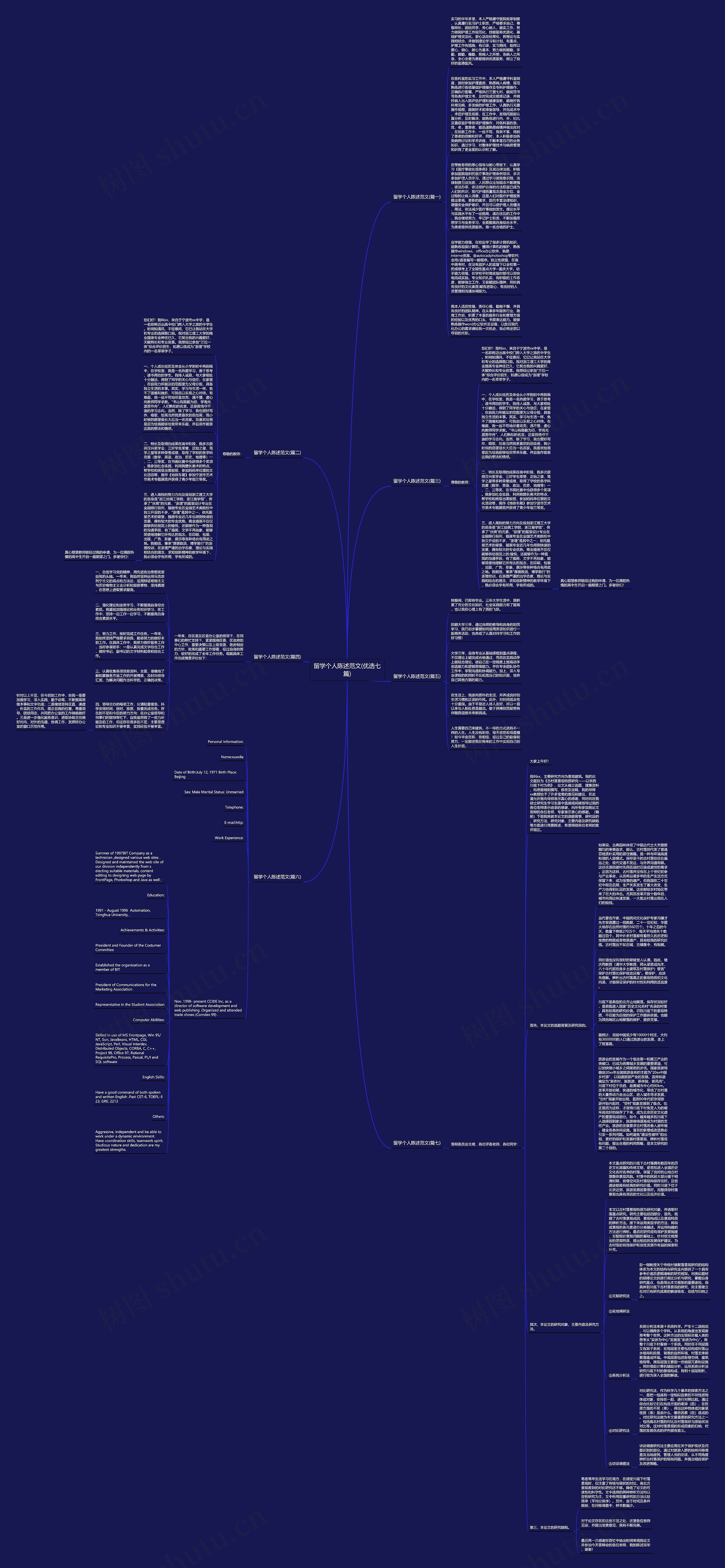 留学个人陈述范文(优选七篇)思维导图高清图 留学个人陈述范文(优选七篇)思维导图