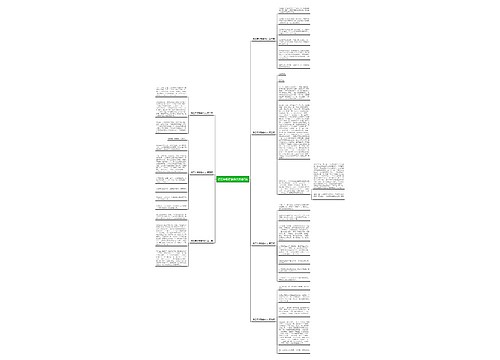 想三年级想象作文推荐7篇 想三年级想象作文推荐7篇