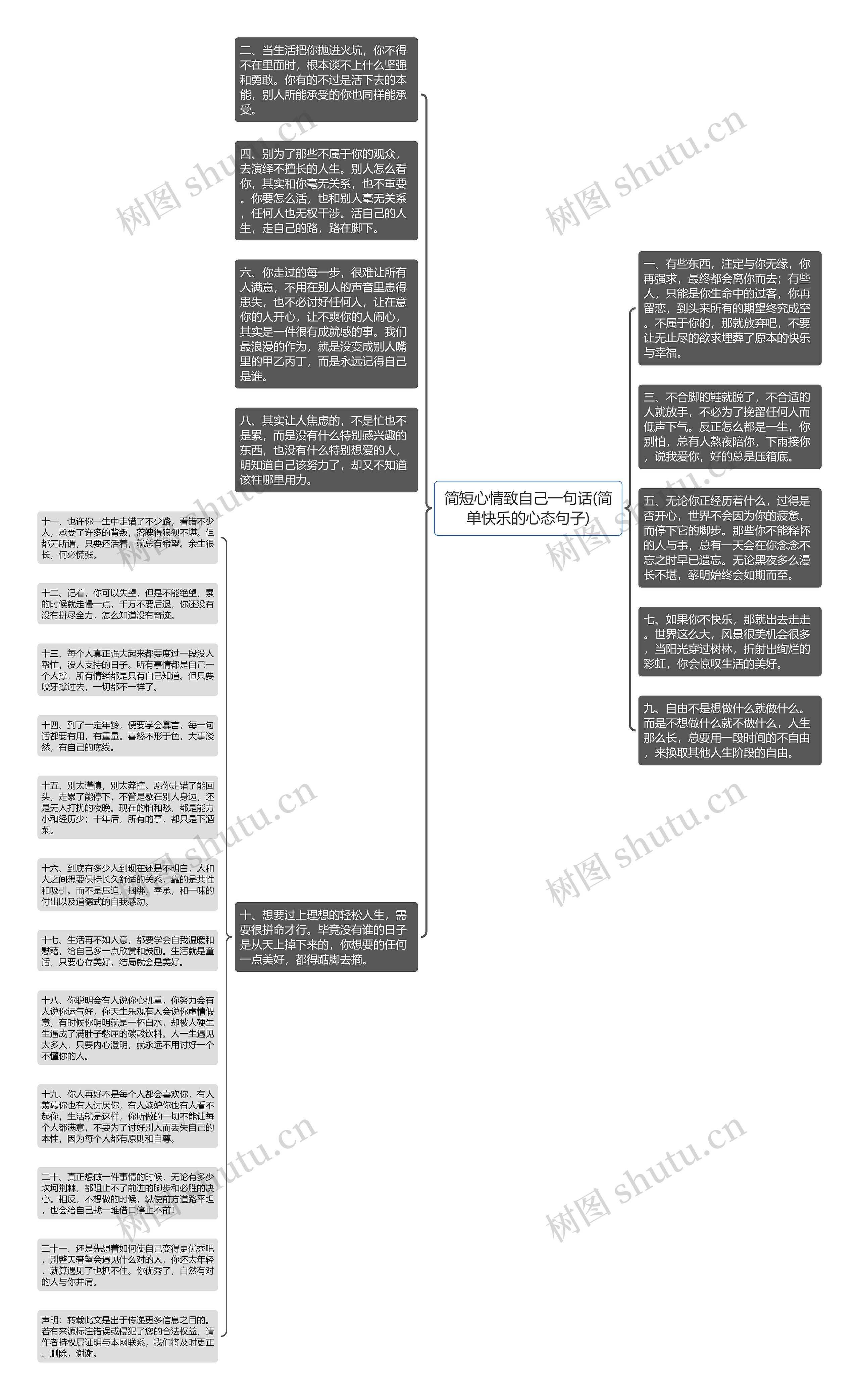 简短心情致自己一句话(简单快乐的心态句子)