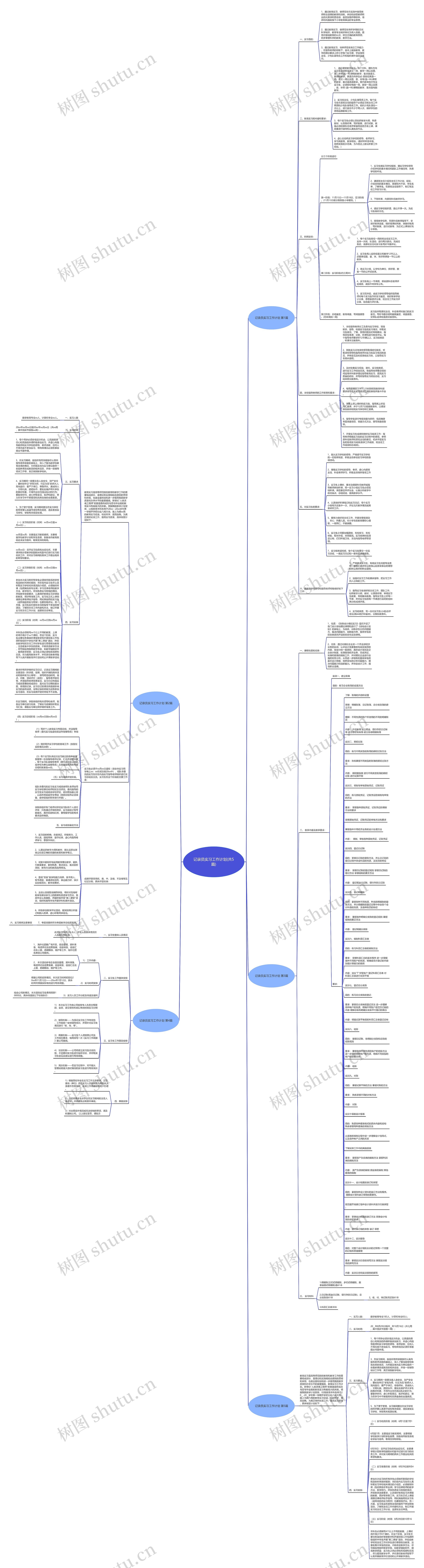 记录员实习工作计划(共5篇)思维导图