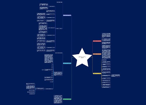 儿童推拿店简介范文大全推荐6篇 儿童推拿店简介范文大全推荐6篇