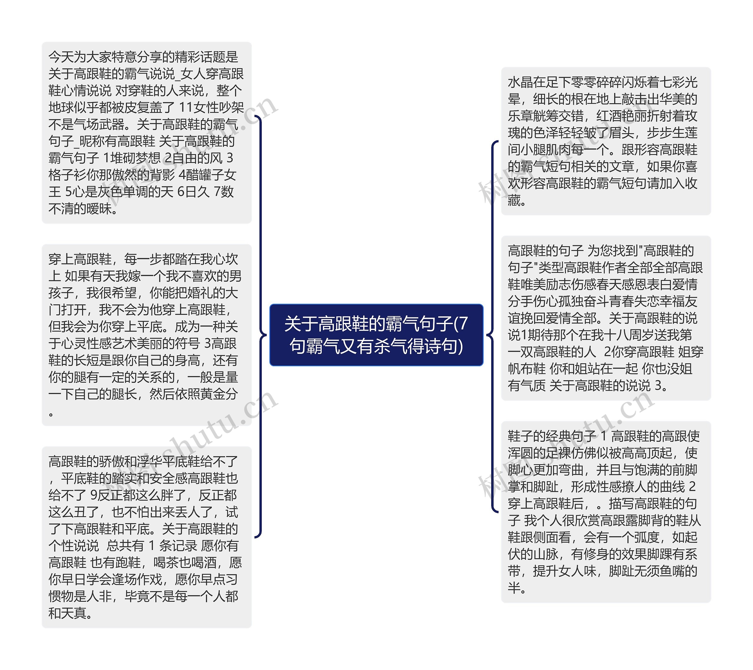 关于高跟鞋的霸气句子(7句霸气又有杀气得诗句)思维导图