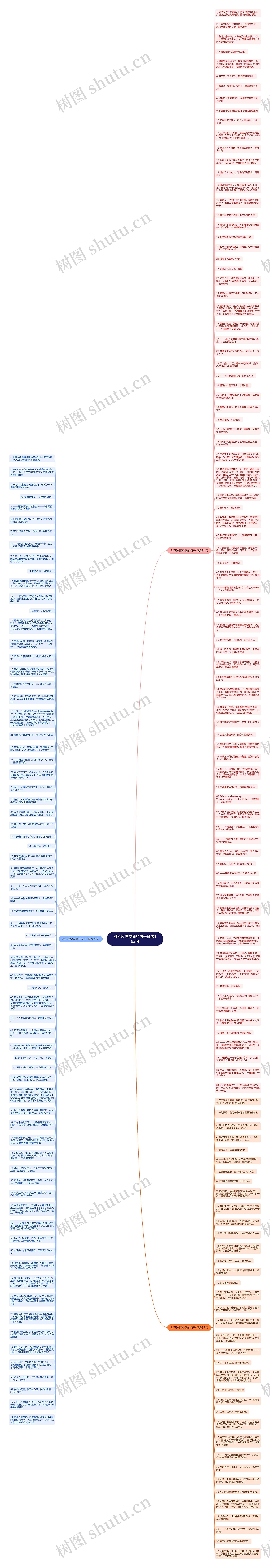 对不珍惜友情的句子精选192句思维导图