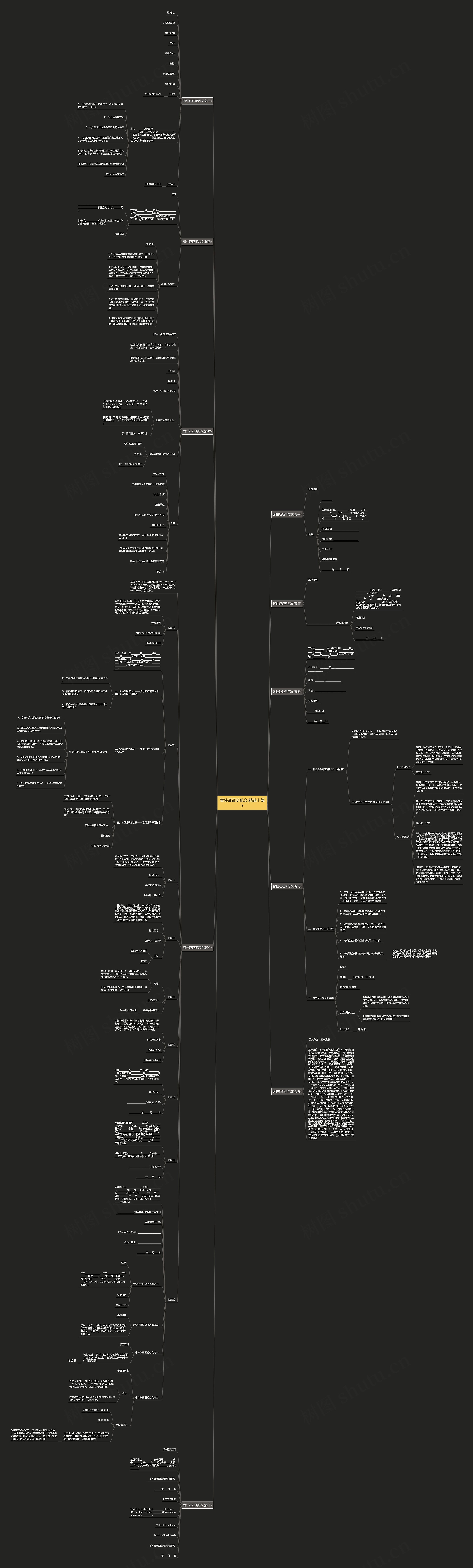 暂住证证明范文(精选十篇) 暂住证证明范文(精选十篇)