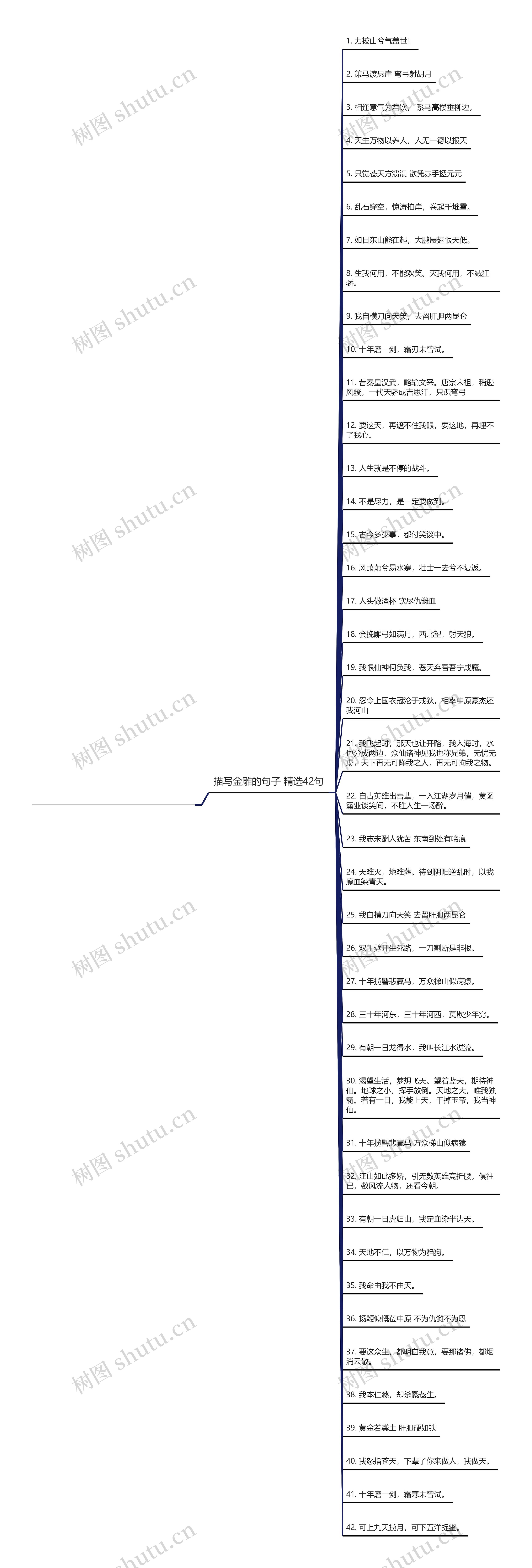 描写金雕的句子(精选42句)