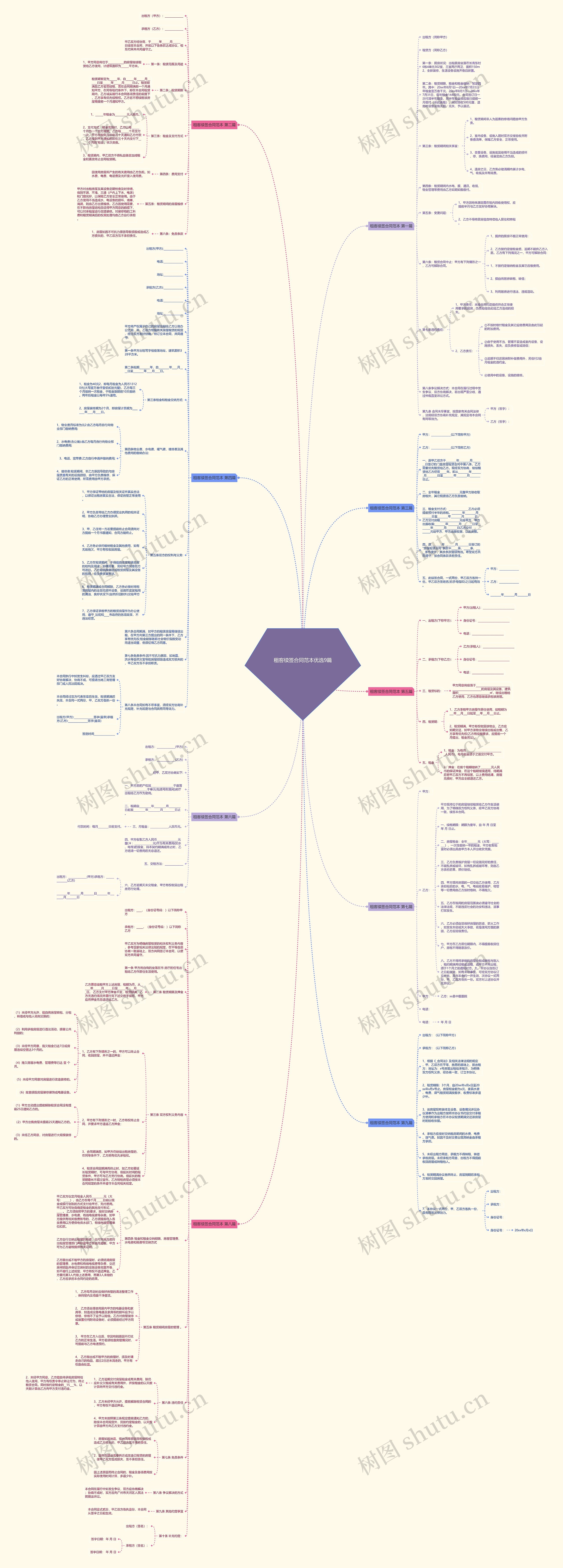 租客续签合同范本优选9篇 租客续签合同范本优选9篇