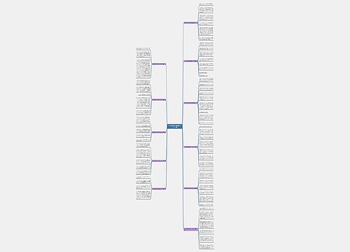 作文我的自由我做主400字共11篇