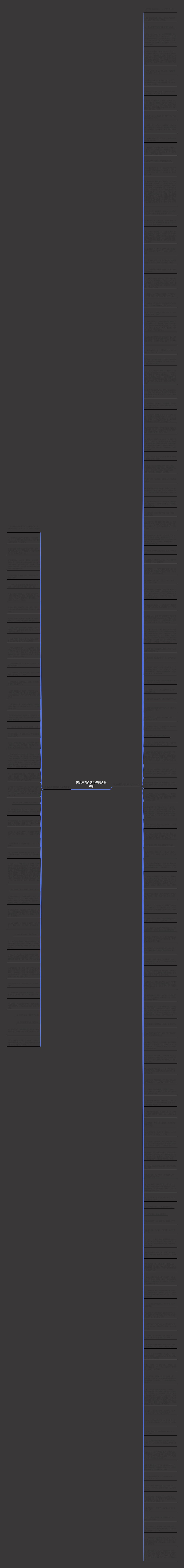 再也不看你的句子精选180句思维导图