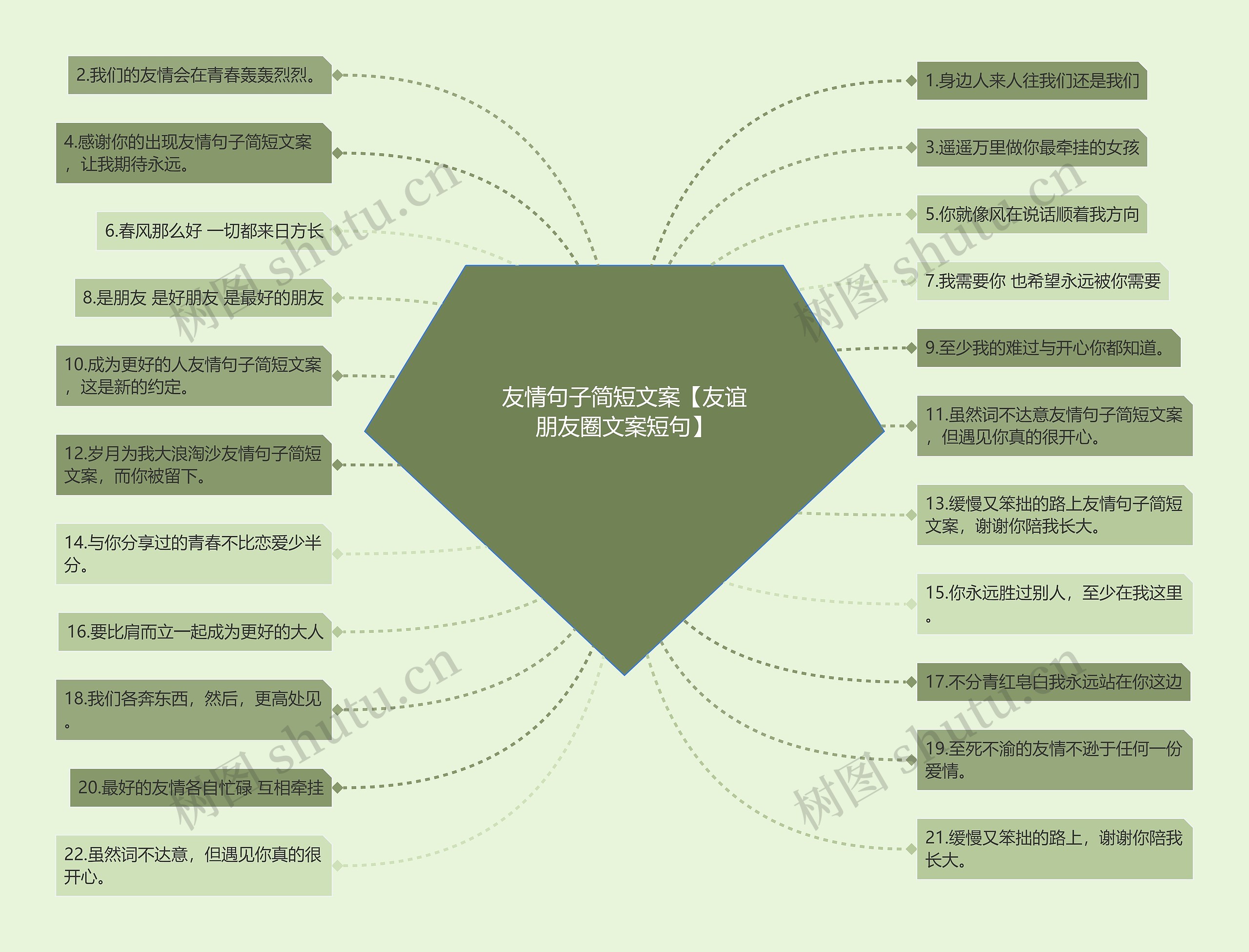 友情句子简短文案【友谊朋友圈文案短句】 友情句子简短文案【友谊朋友圈文案短句】