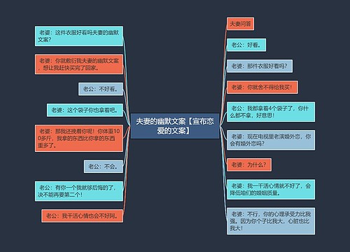 夫妻的幽默文案【宣布恋爱的文案】