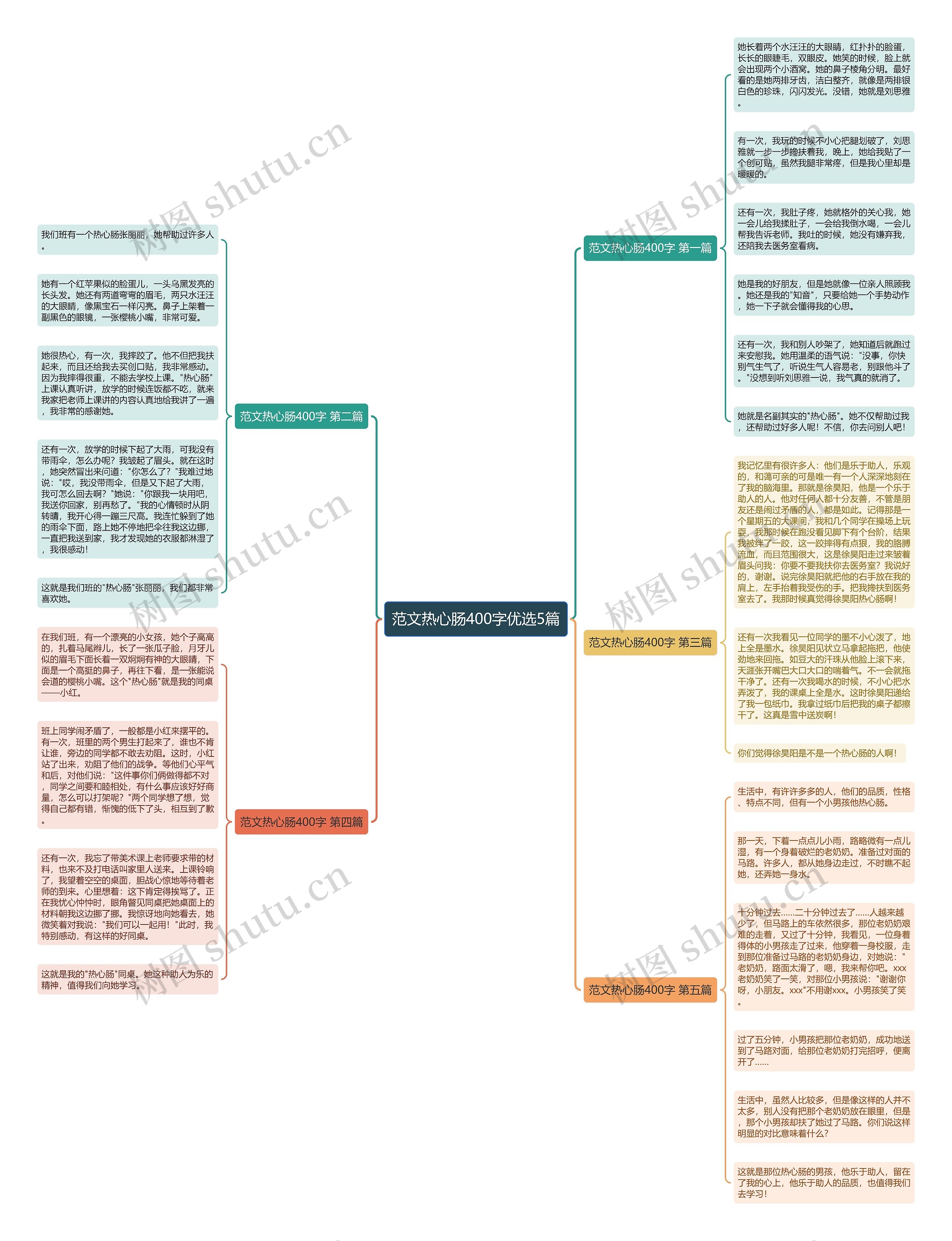 范文热心肠400字优选5篇 范文热心肠400字优选5篇