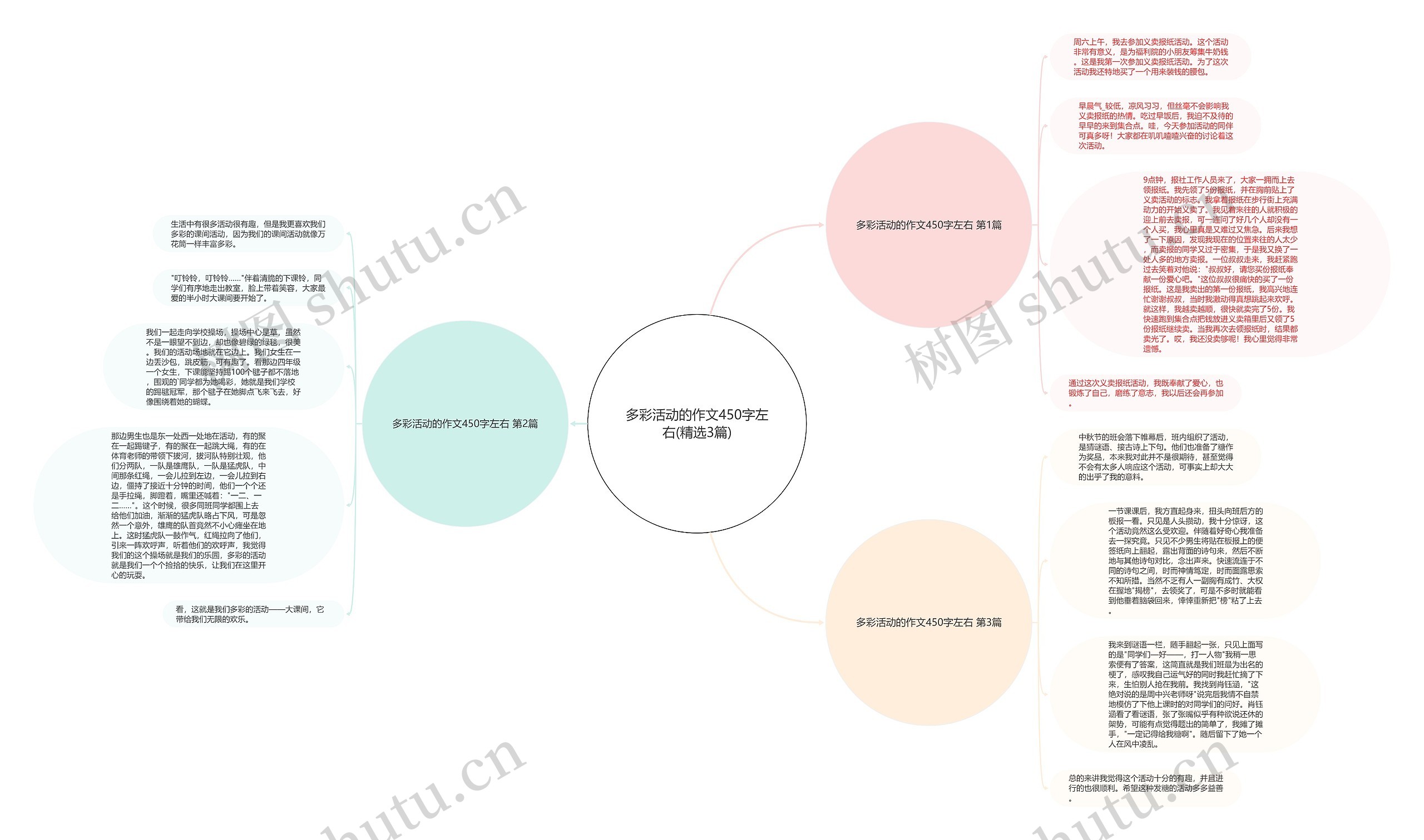 多彩活动的作文450字左右(精选3篇)思维导图