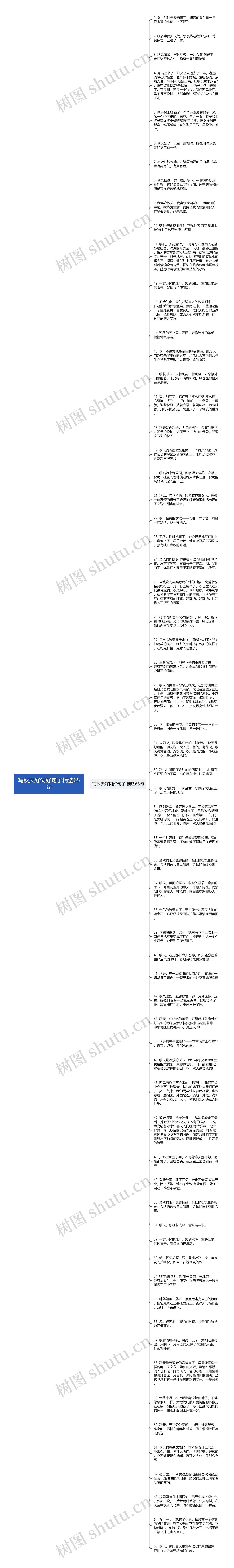 写秋天好词好句子精选65句