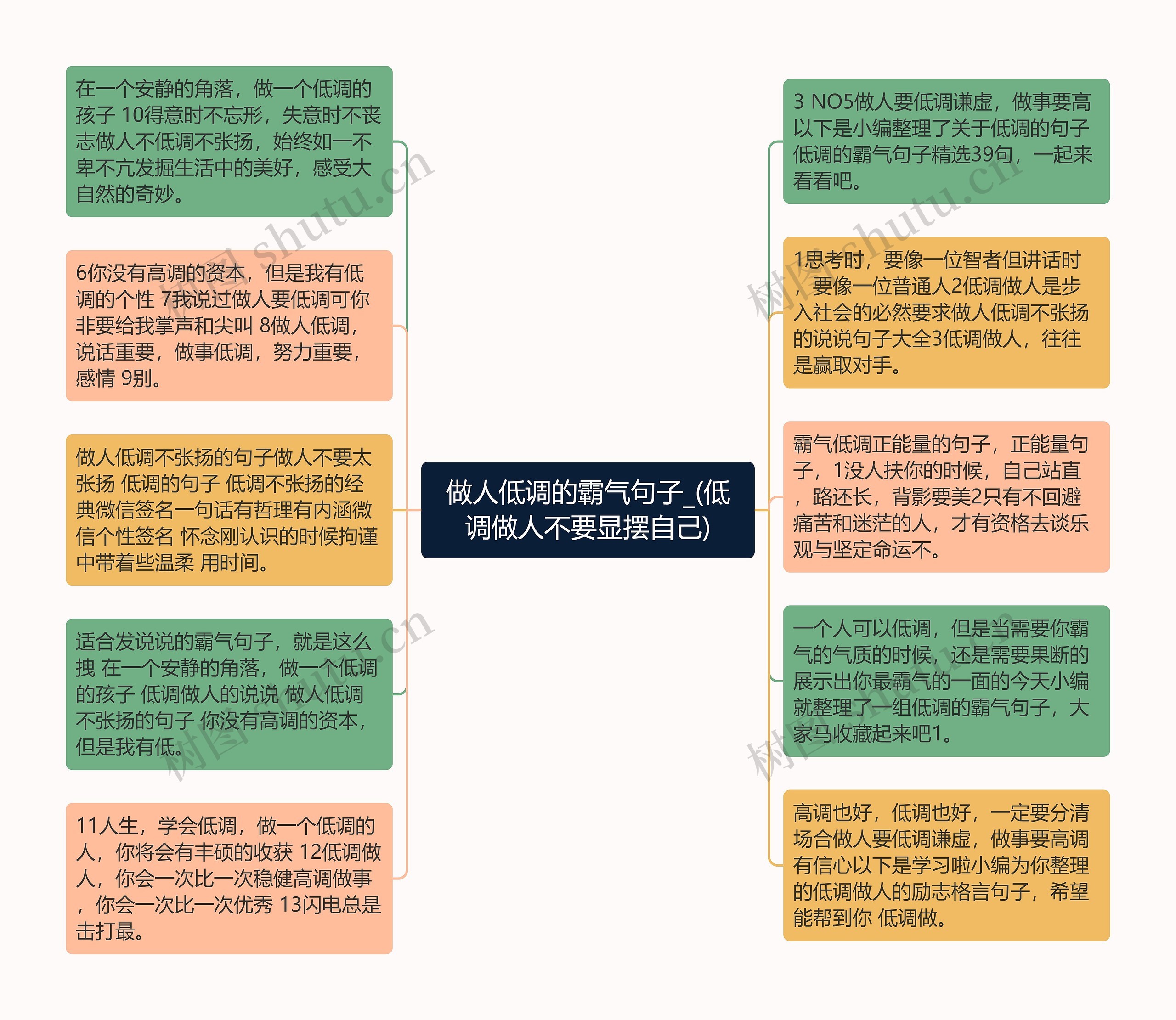 做人低调的霸气句子_(低调做人不要显摆自己)思维导图