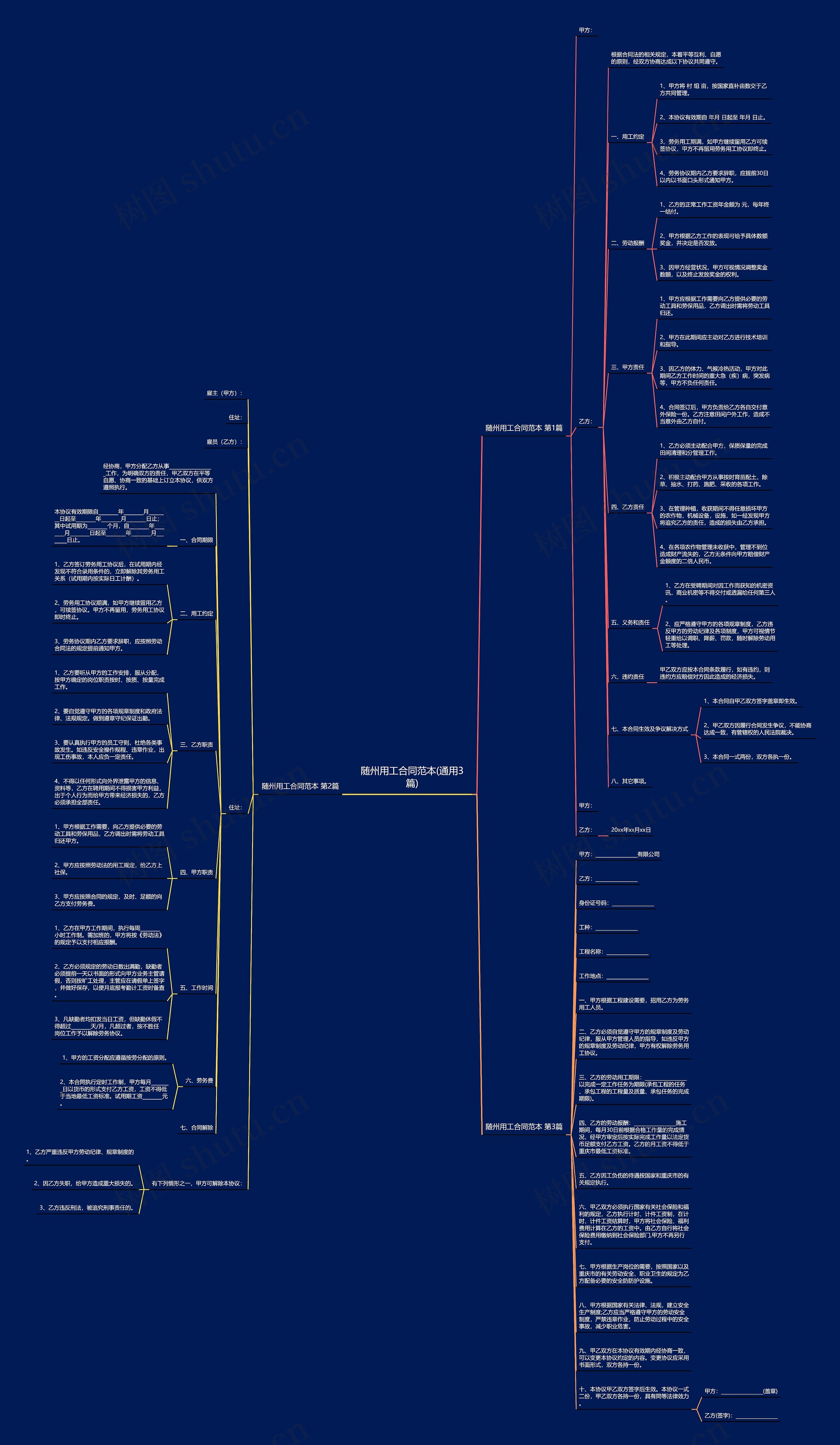 随州用工合同范本(通用3篇) 随州用工合同范本(通用3篇)