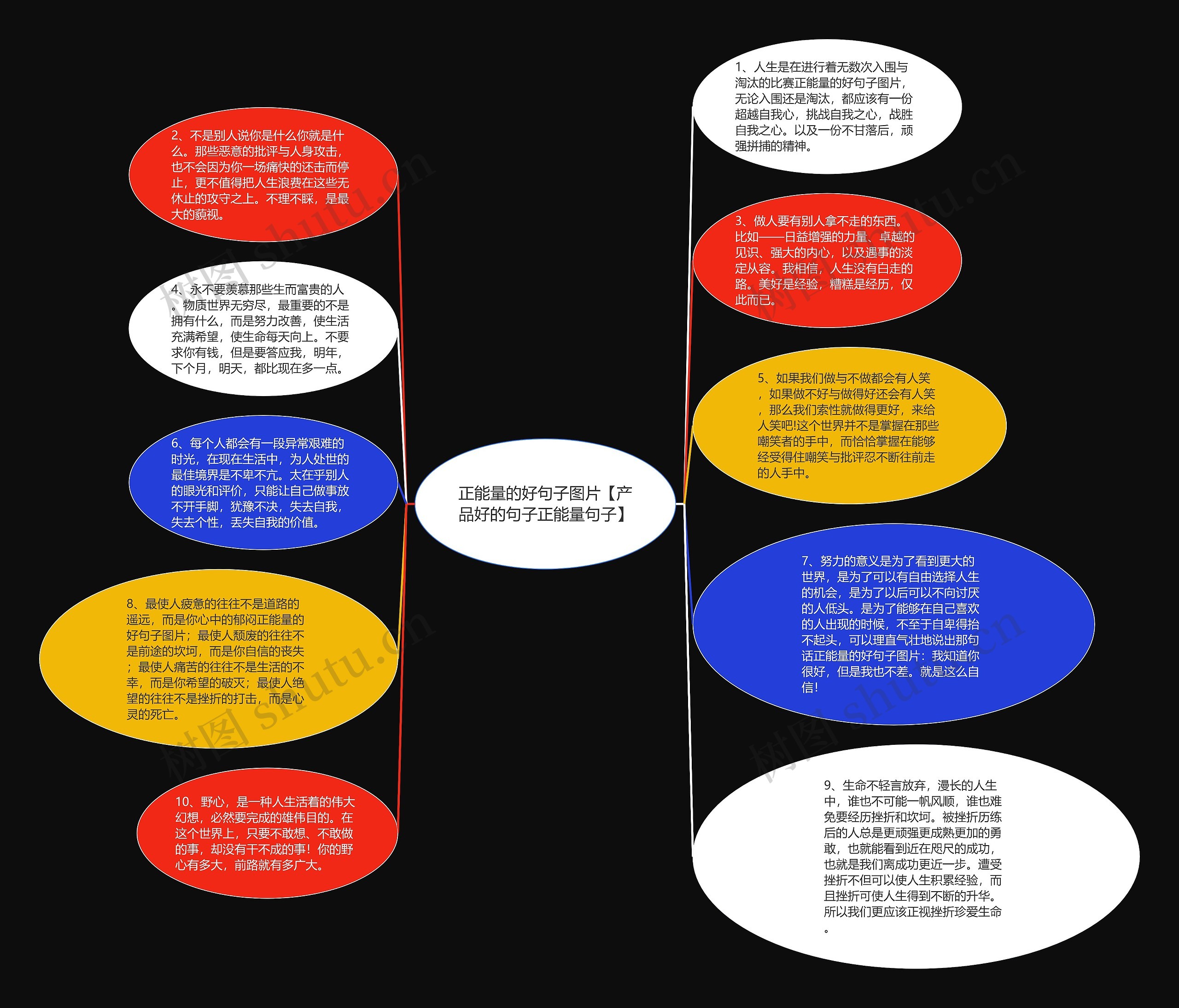 正能量的好句子图片【产品好的句子正能量句子】