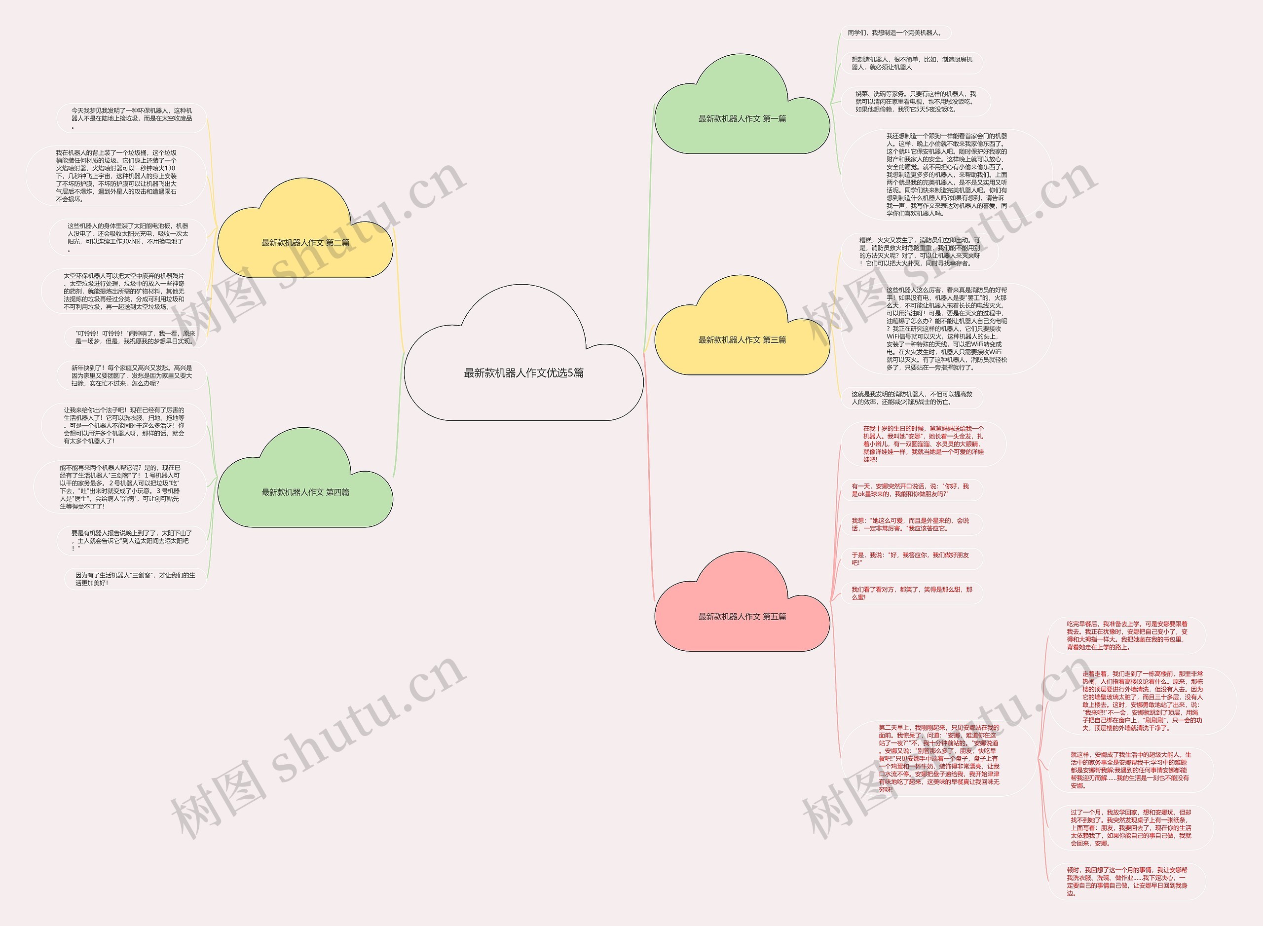 最新款机器人作文优选5篇 最新款机器人作文优选5篇