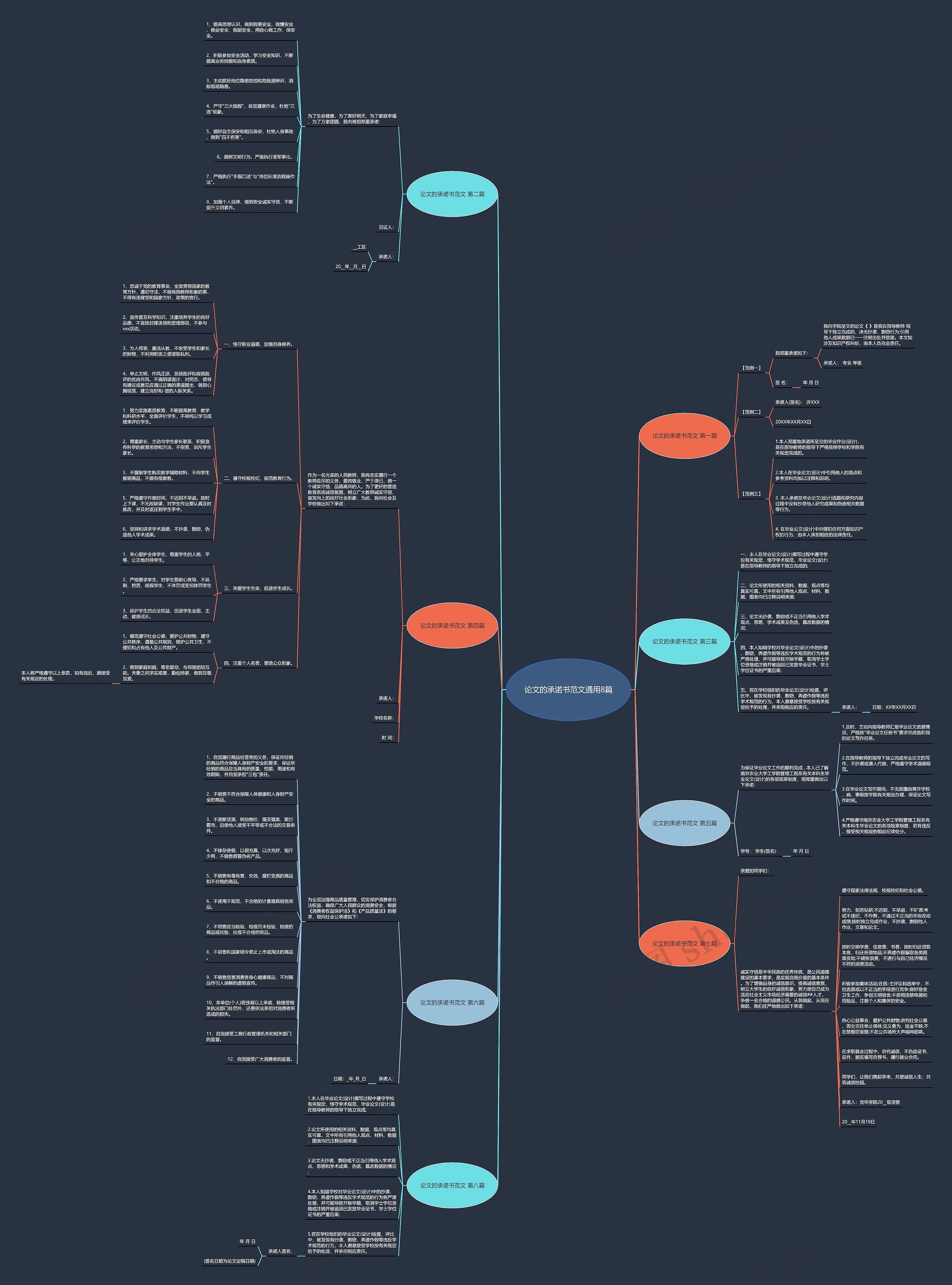 论文的承诺书范文通用8篇 论文的承诺书范文通用8篇