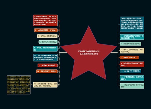 100种聊天幽默开场白(怎么高情商的自我介绍) 100种聊天幽默开场白(怎么高情商的自我介绍)