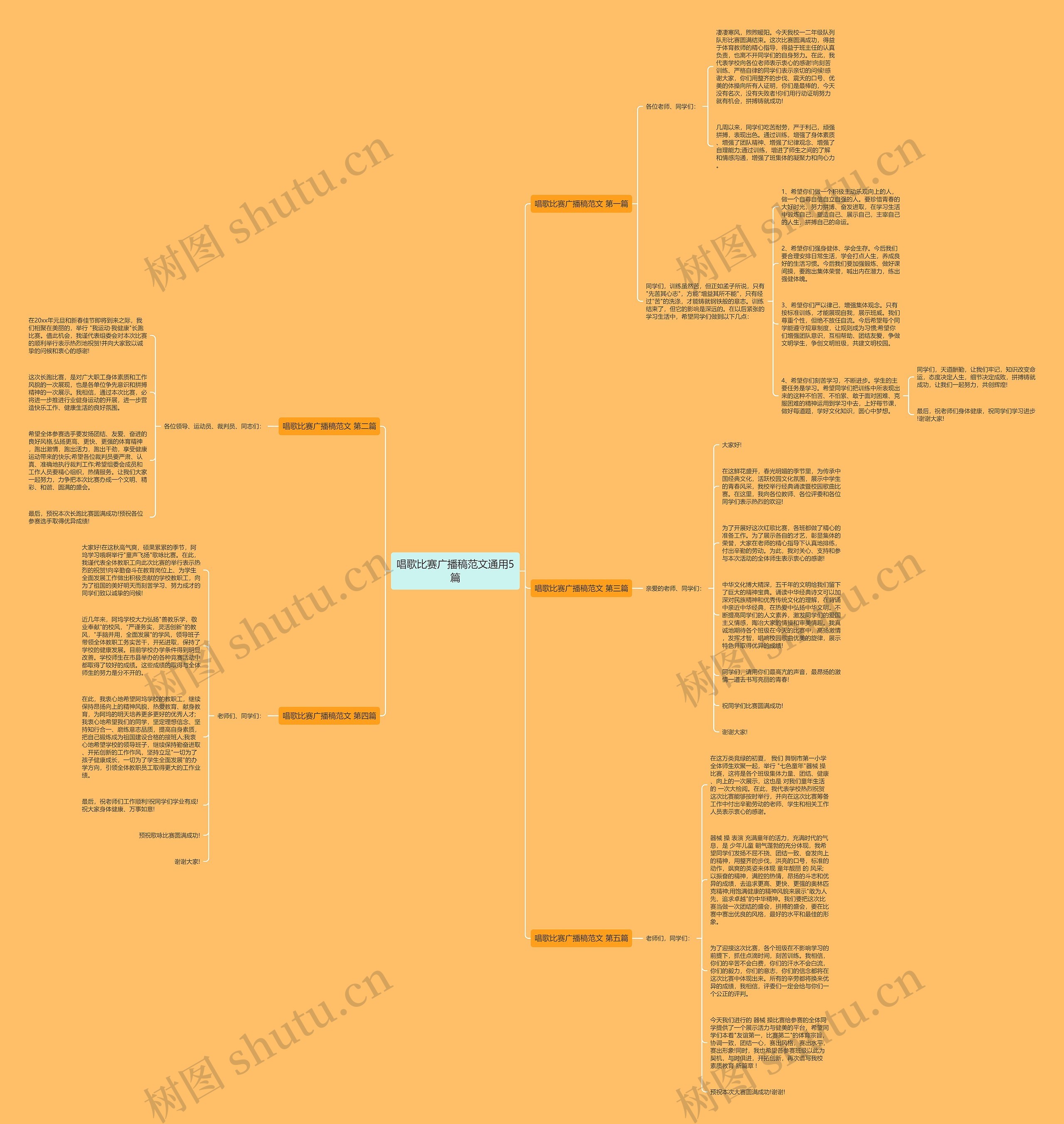 唱歌比赛广播稿范文通用5篇思维导图