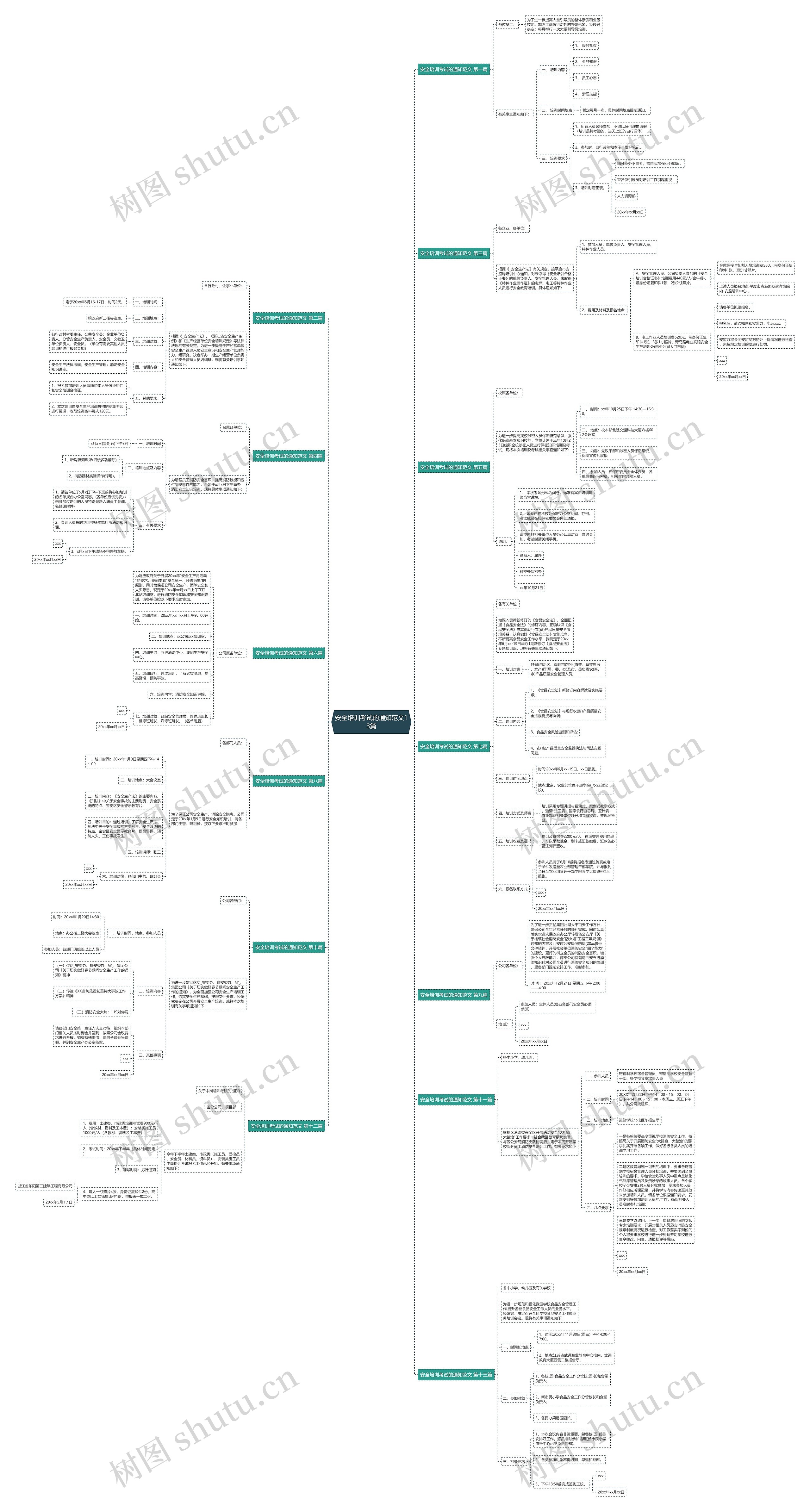 安全培训考试的通知范文13篇 安全培训考试的通知范文13篇