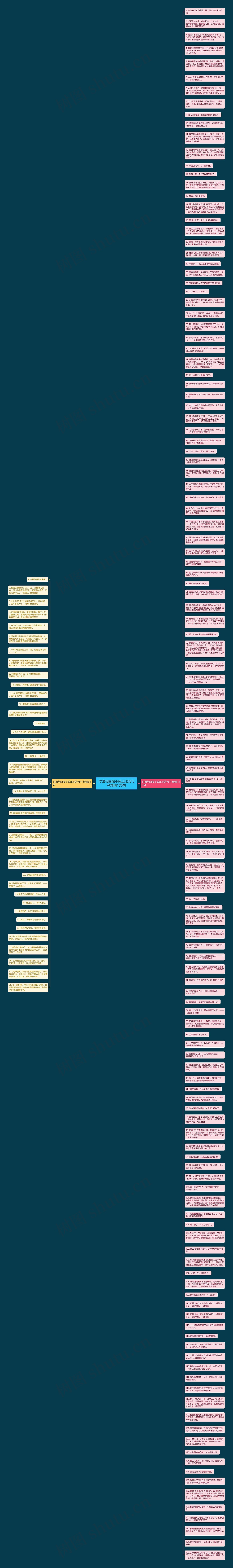 付出与回报不成正比的句子精选170句思维导图高清图 付出与回报不成正比的句子精选170句思维导图