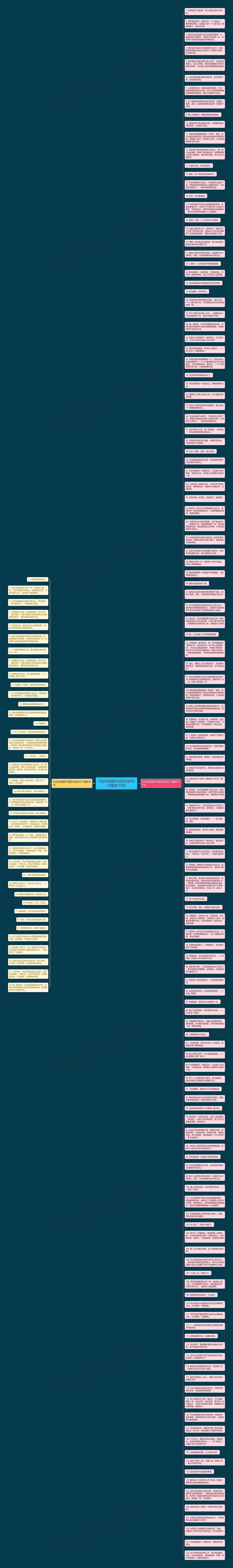 付出与回报不成正比的句子精选170句思维导图