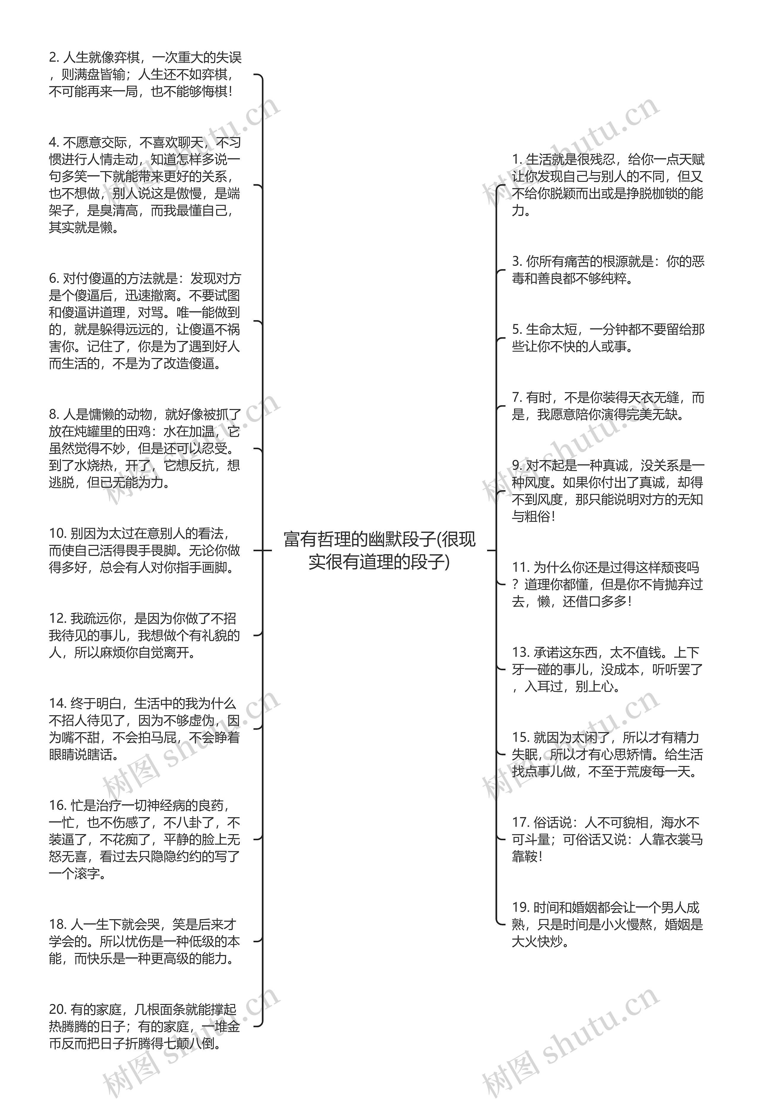 富有哲理的幽默段子(很现实很有道理的段子)