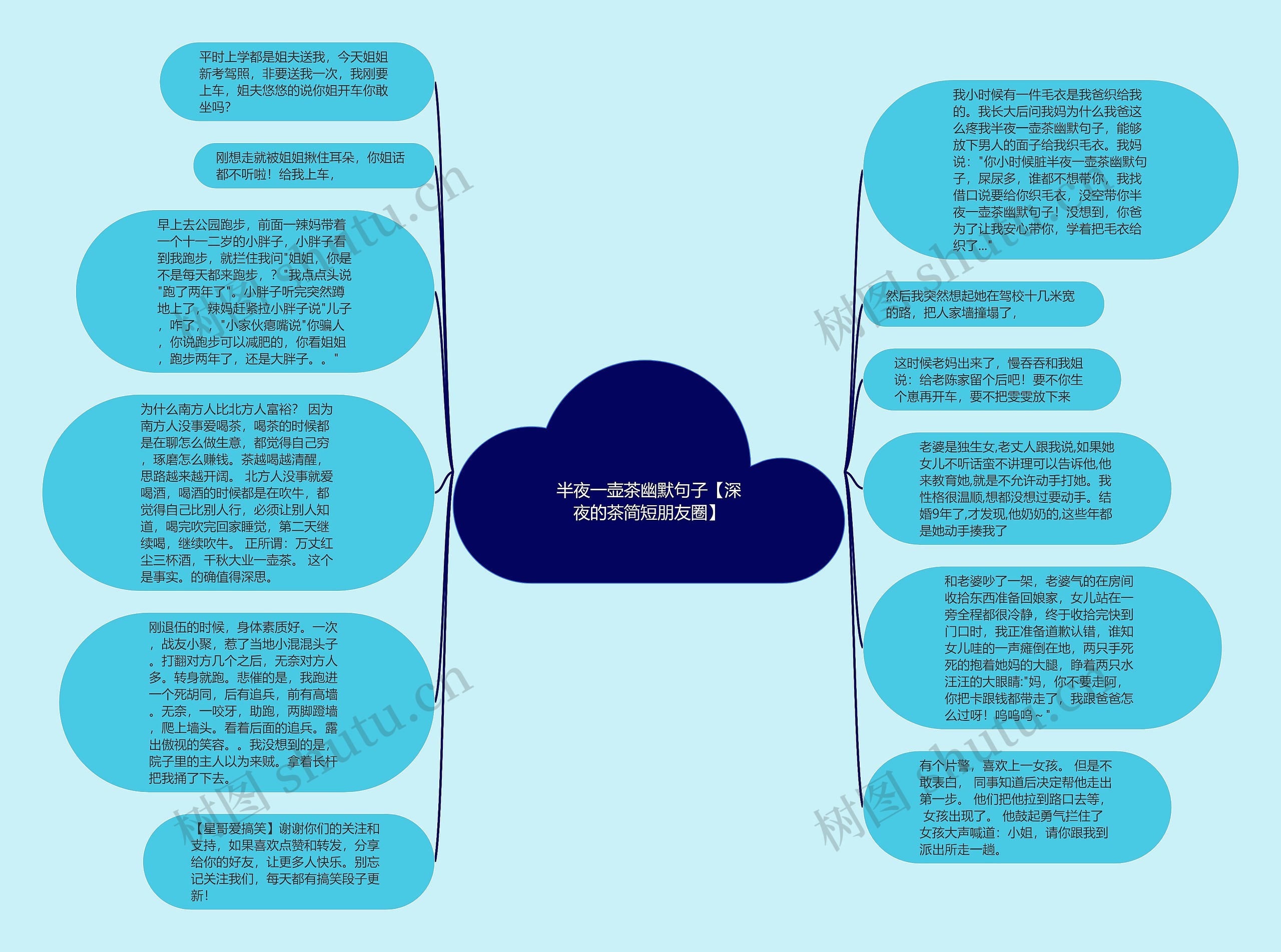 半夜一壶茶幽默句子【深夜的茶简短朋友圈】思维导图