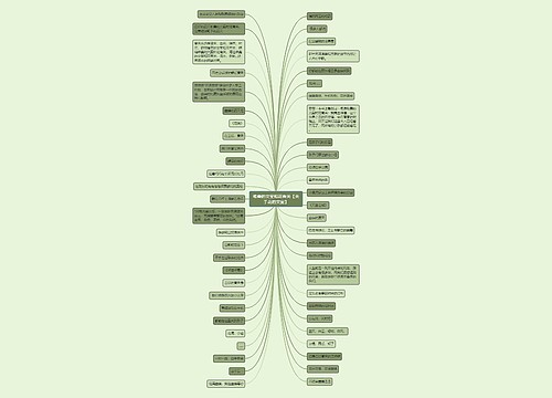 唯美的文案和花有关【关于花的文案】 唯美的文案和花有关【关于花的文案】