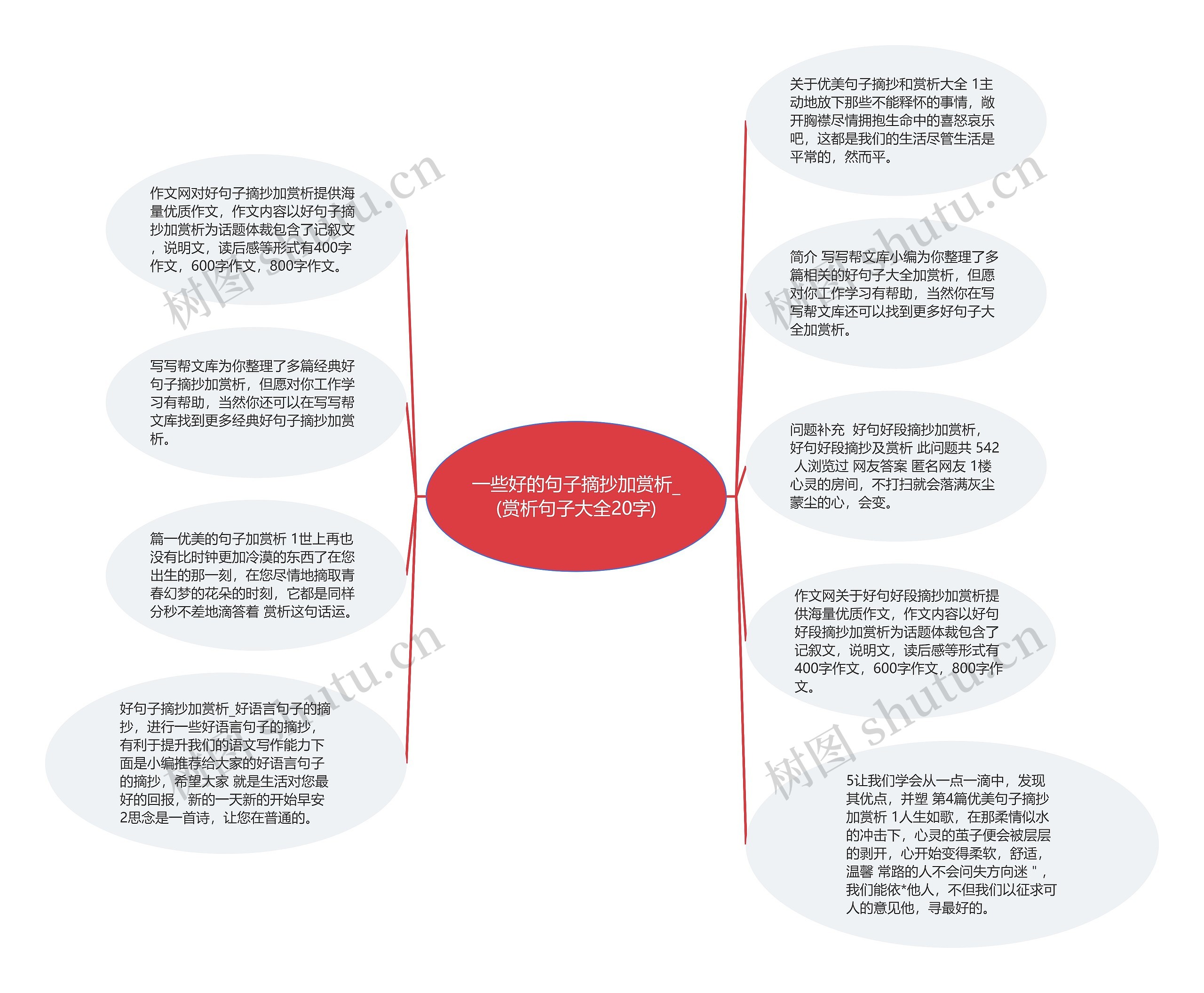 一些好的句子摘抄加赏析_(赏析句子大全20字)