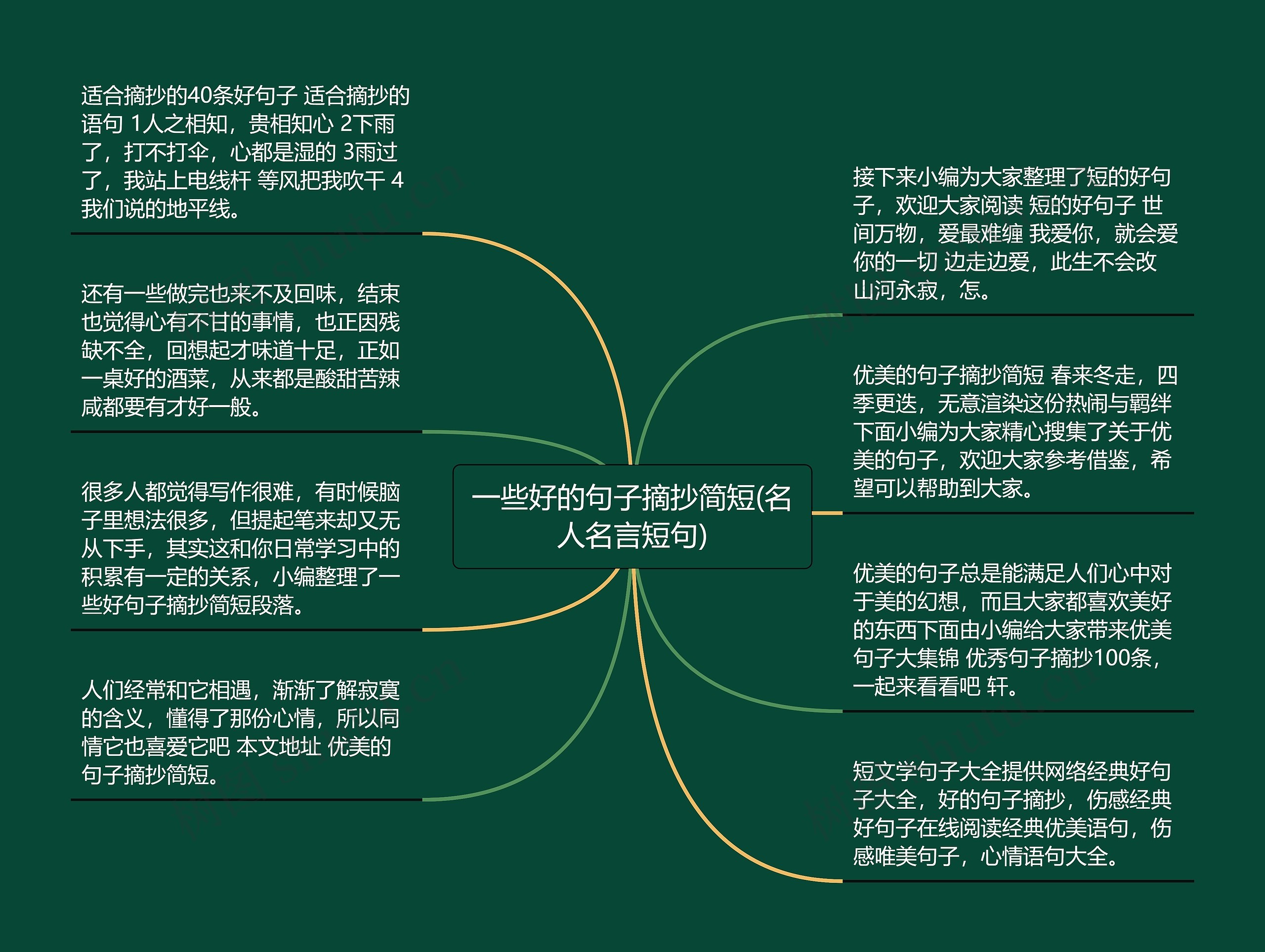 一些好的句子摘抄简短(名人名言短句)