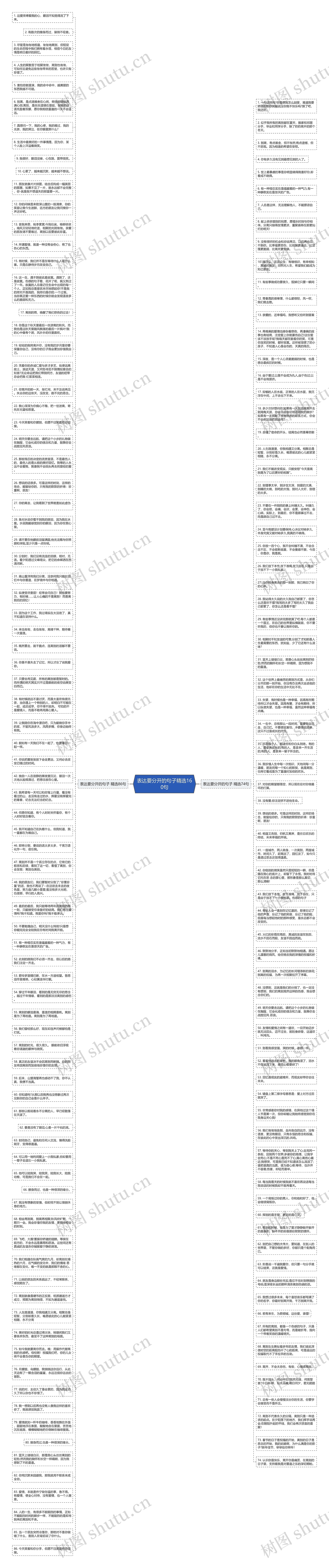 表达要分开的句子精选160句思维导图