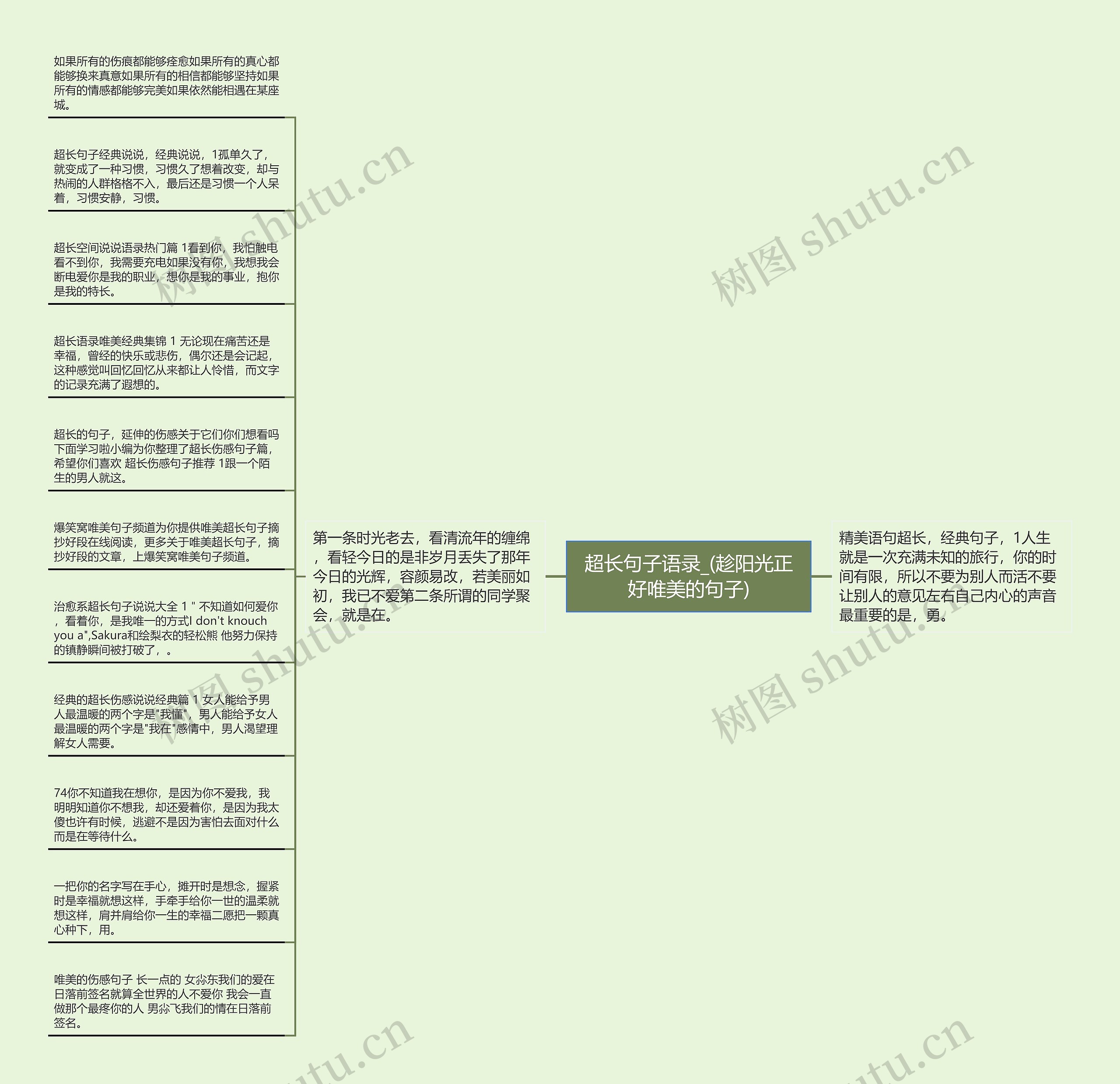 超长句子语录_(趁阳光正好唯美的句子)思维导图