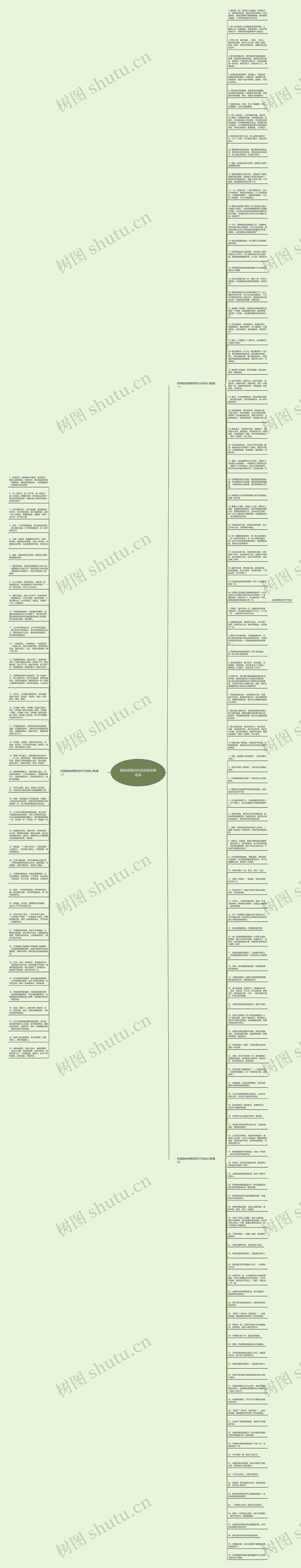 姐妹感情好的说说有经典语录思维导图