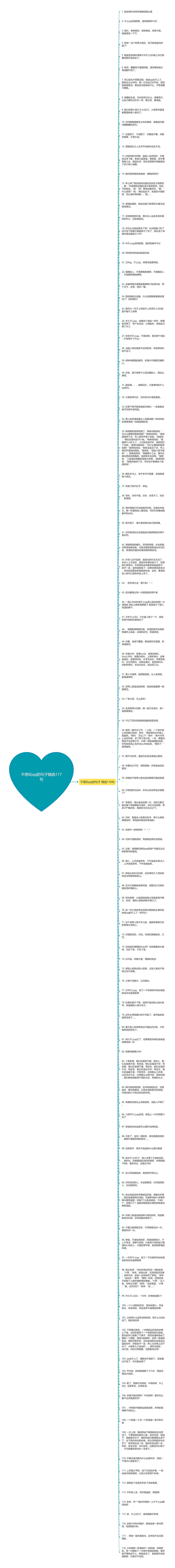 不想玩qq的句子精选117句思维导图
