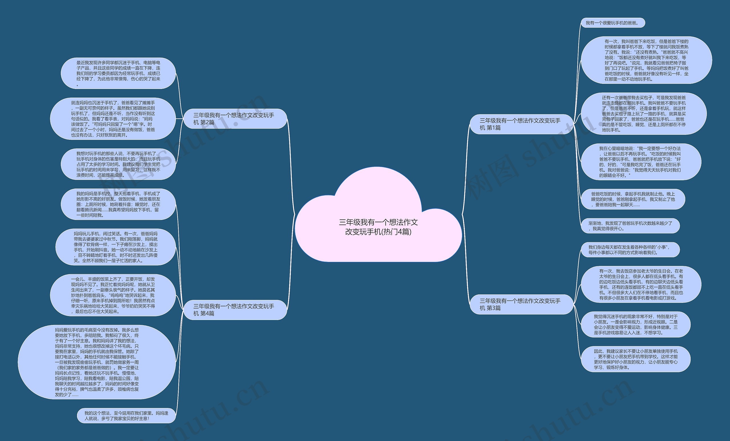 三年级我有一个想法作文改变玩手机(热门4篇) 三年级我有一个想法作文改变玩手机(热门4篇)