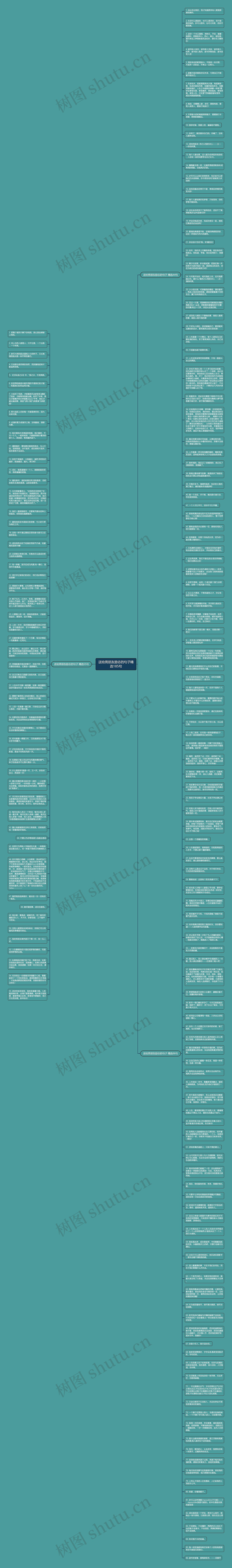 送给男朋友励志的句子精选185句思维导图