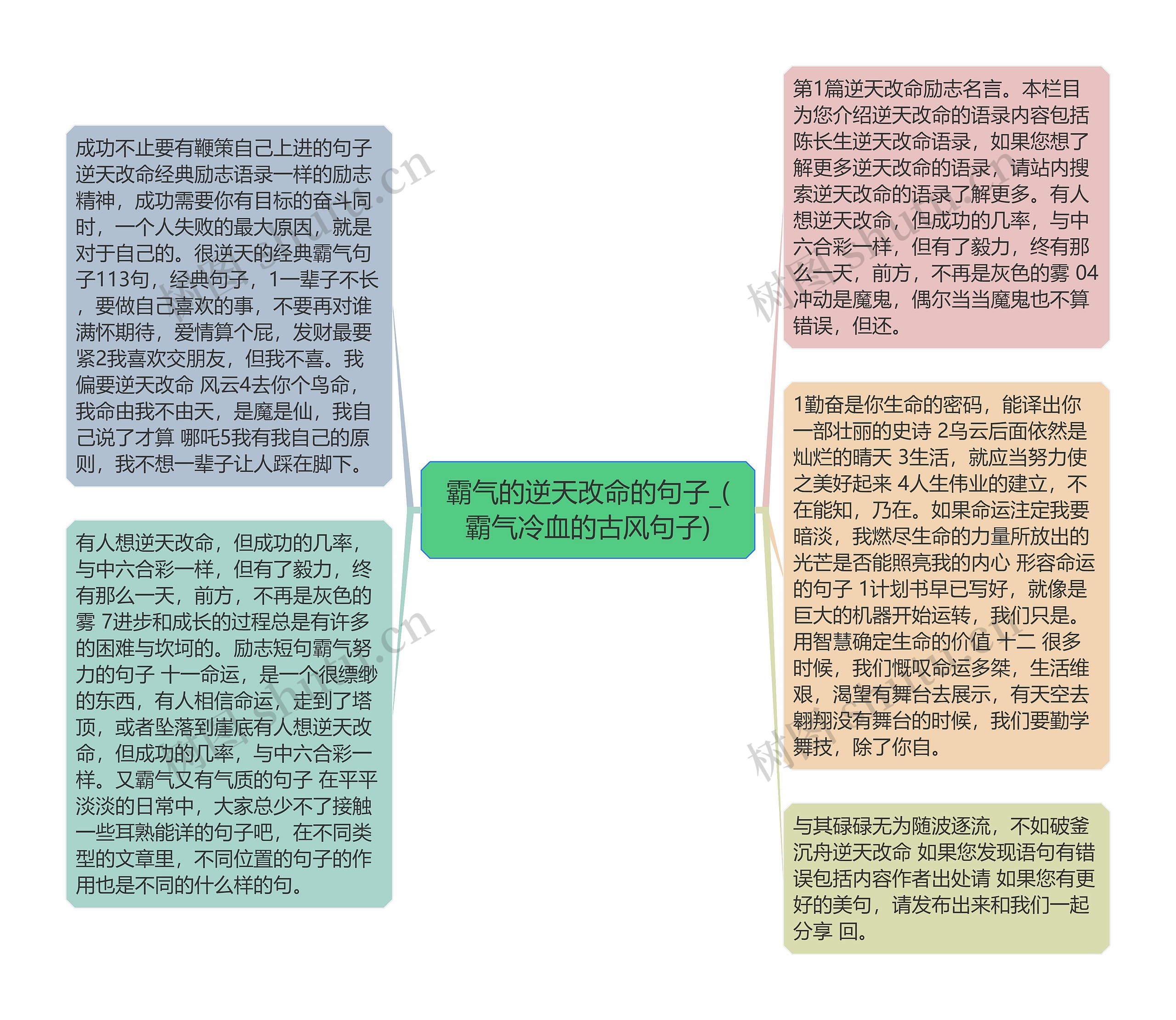 霸气的逆天改命的句子_(霸气冷血的古风句子)