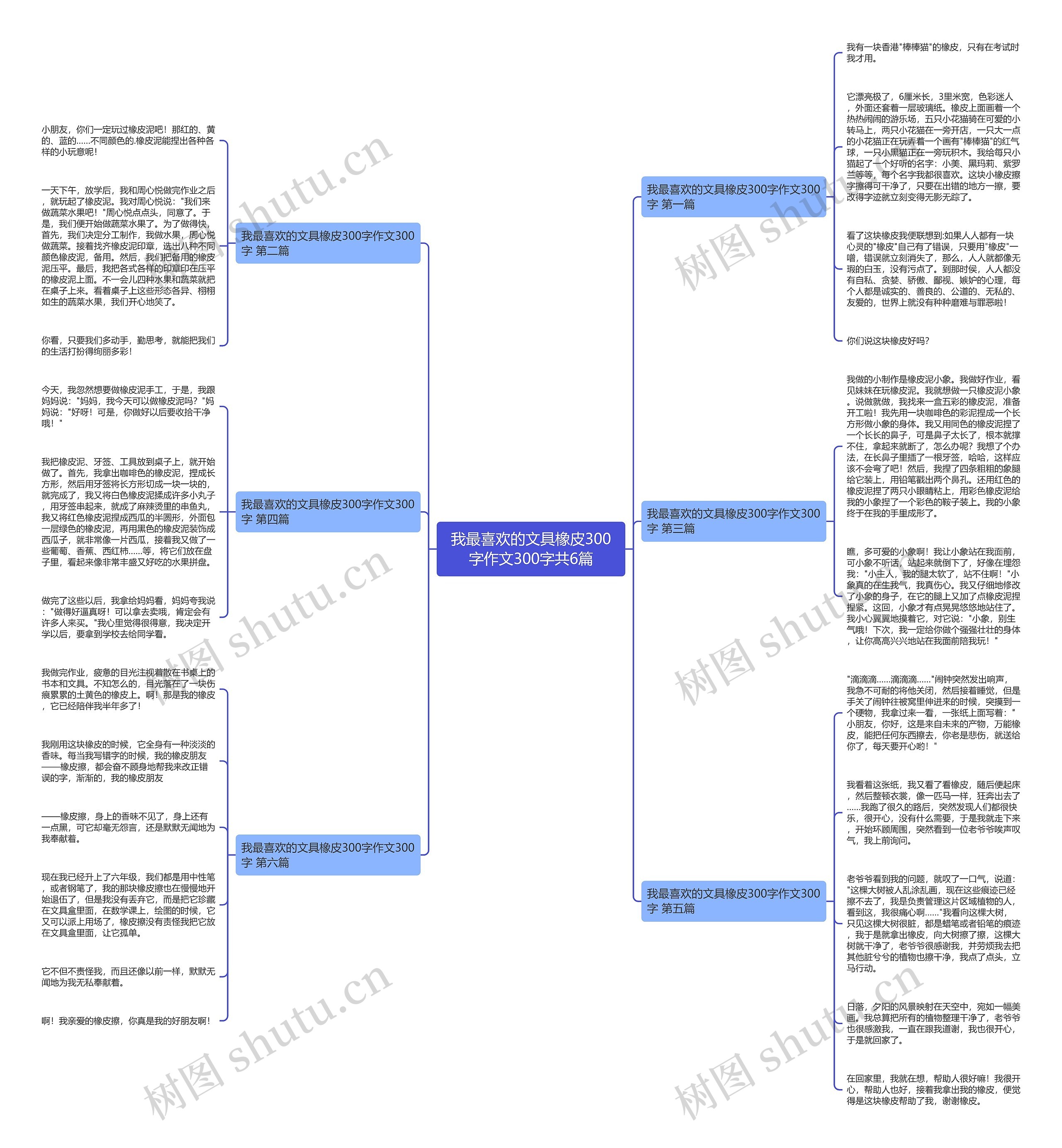我最喜欢的文具橡皮300字作文300字共6篇思维导图