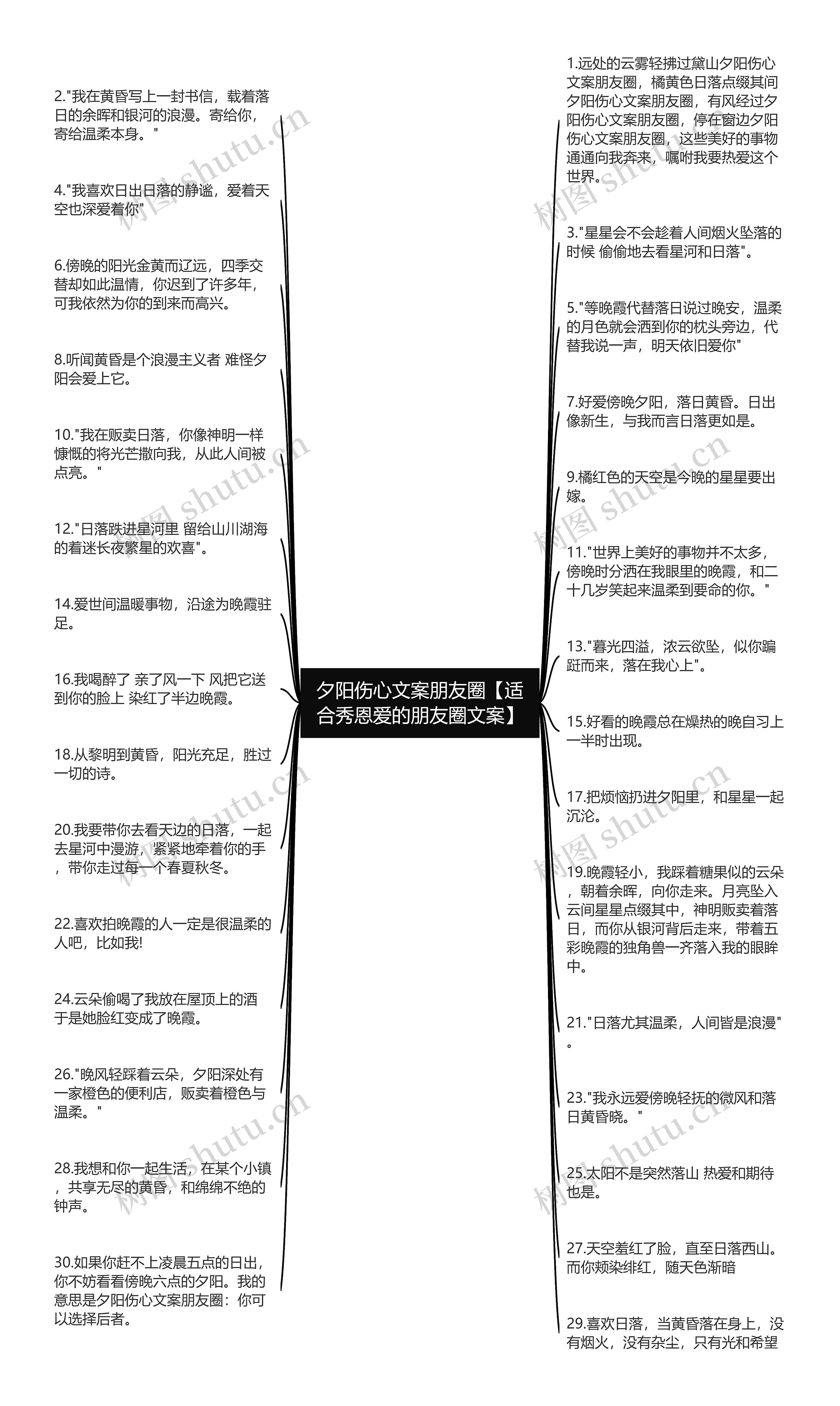 夕阳伤心文案朋友圈【适合秀恩爱的朋友圈文案】思维导图