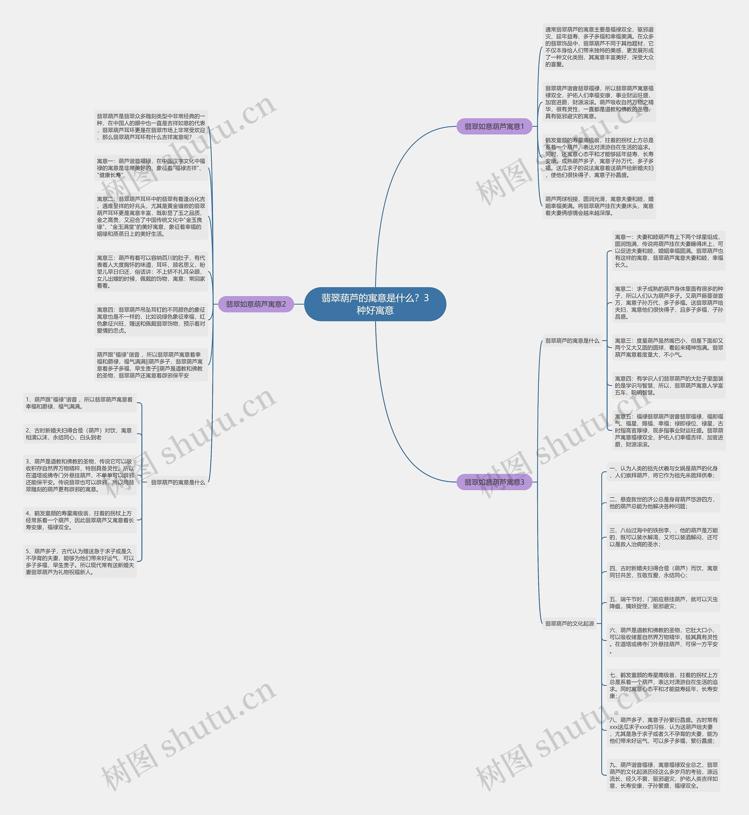 翡翠葫芦的寓意是什么?3种好寓意 翡翠葫芦的寓意是什么?3种好寓意