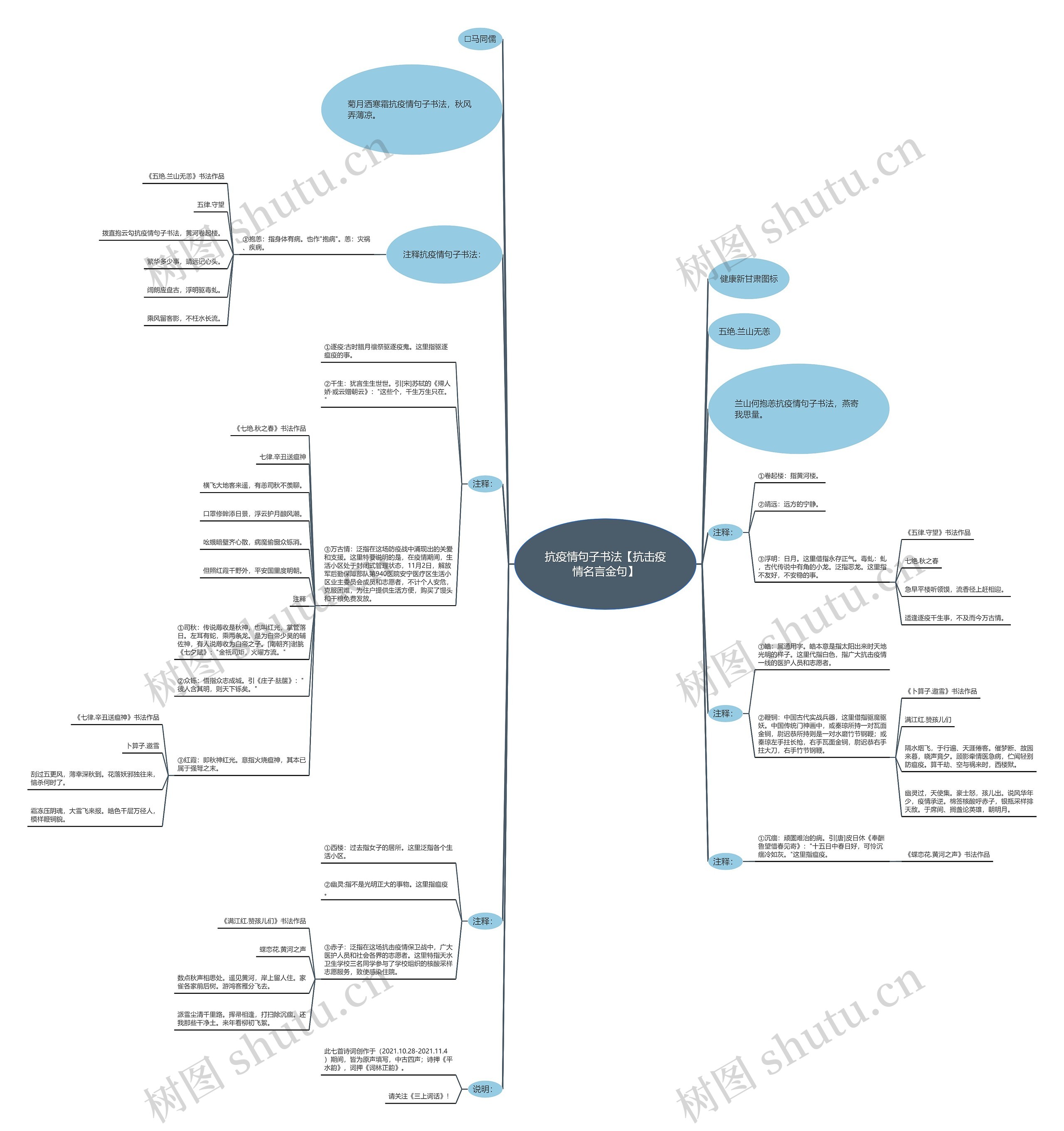 抗疫情句子书法【抗击疫情名言金句】 抗疫情句子书法【抗击疫情名言金句】