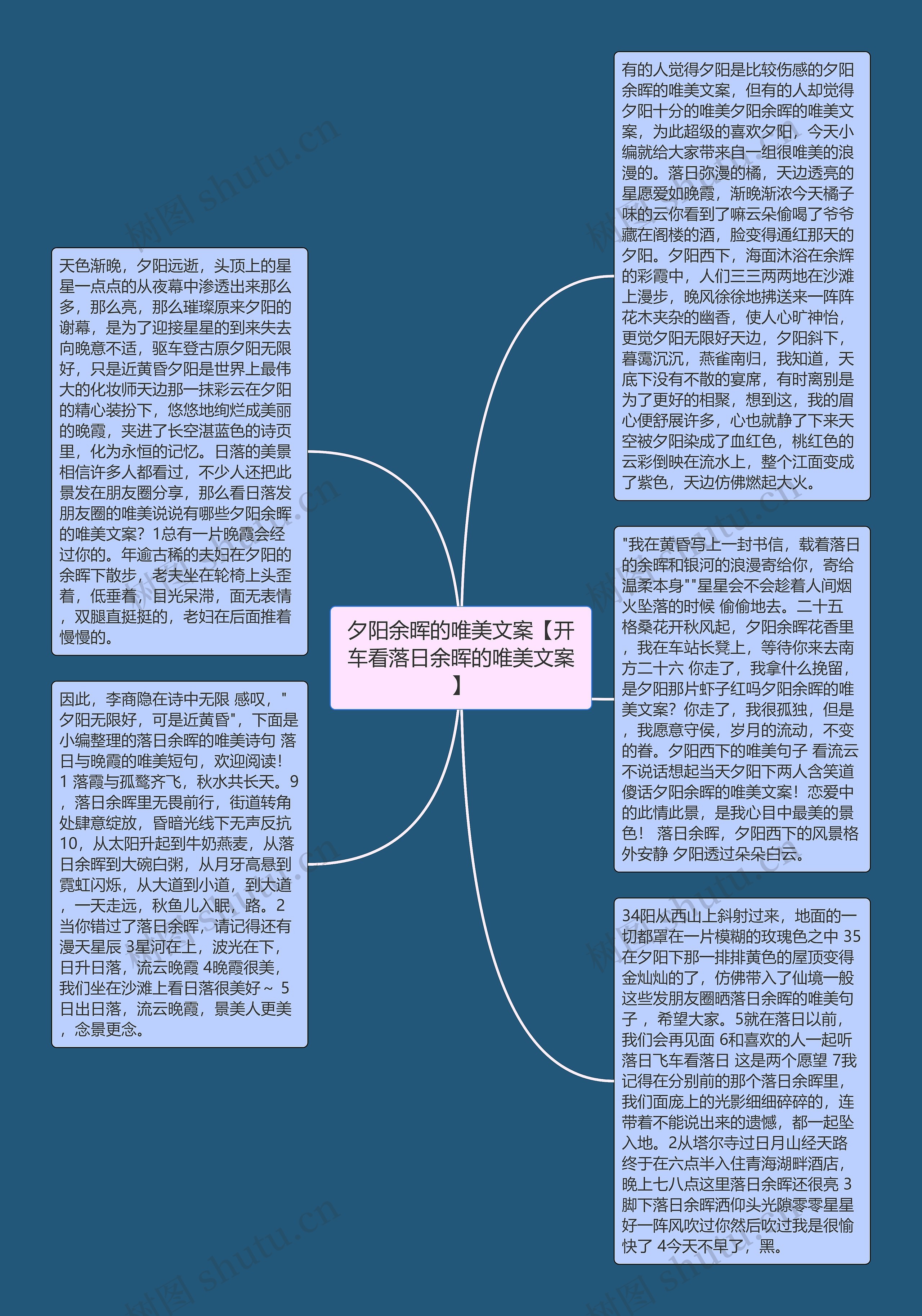 夕阳余晖的唯美文案【开车看落日余晖的唯美文案】思维导图